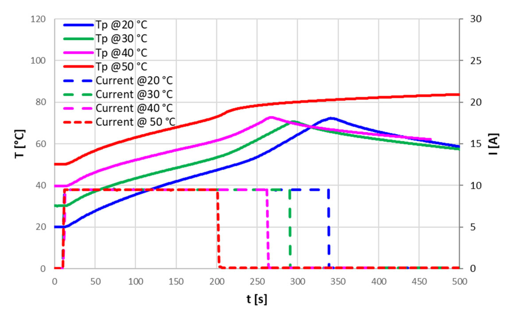 Energies 17 04785 g009