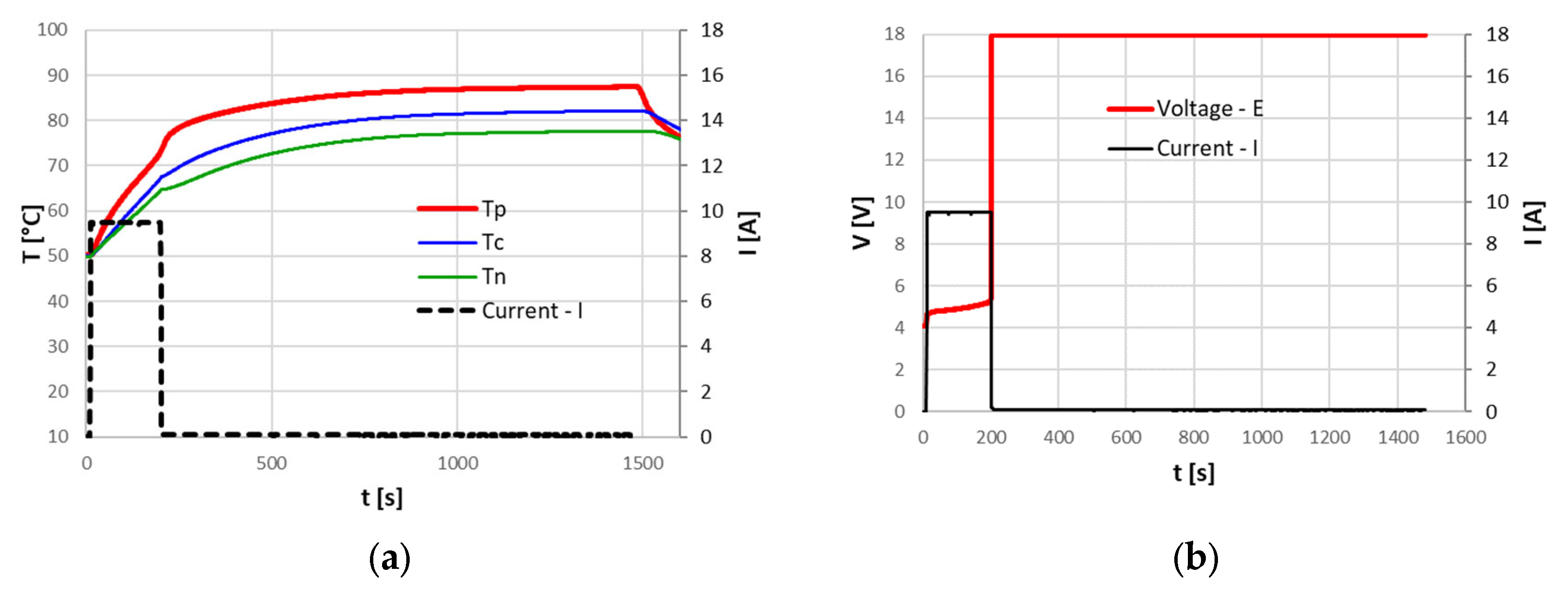 Energies 17 04785 g010
