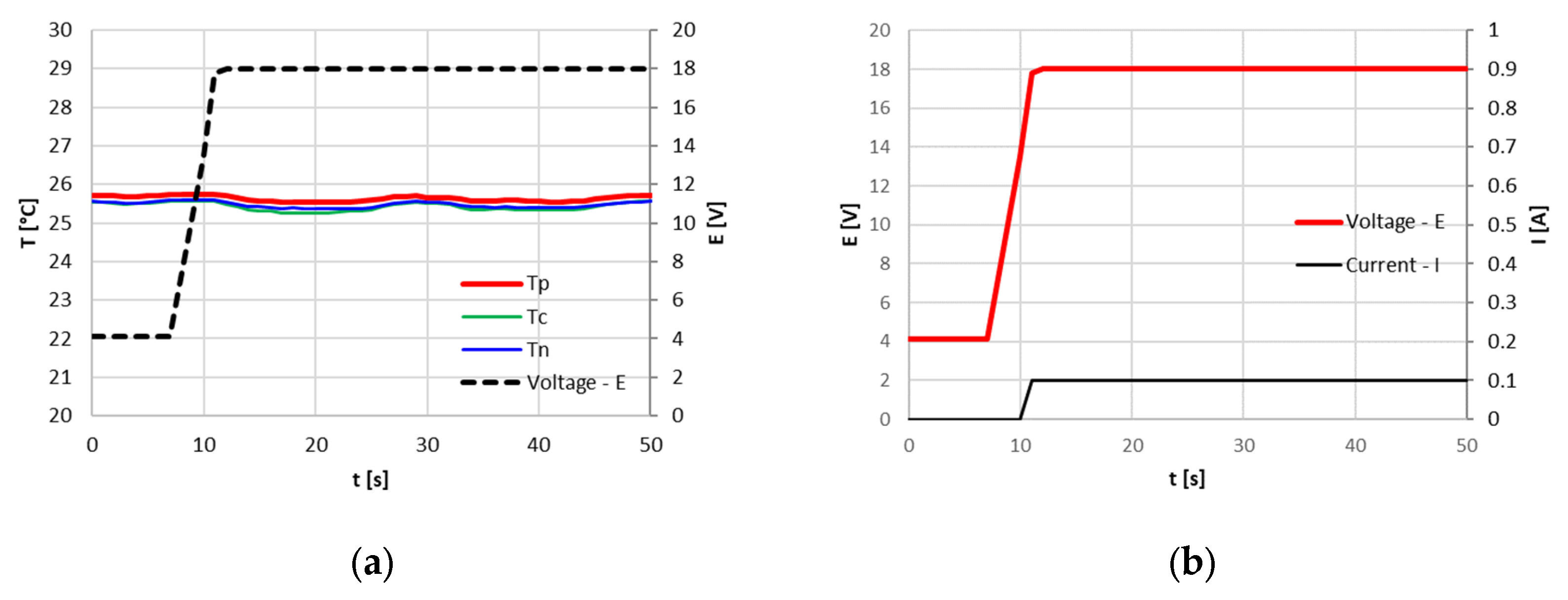 Energies 17 04785 g011