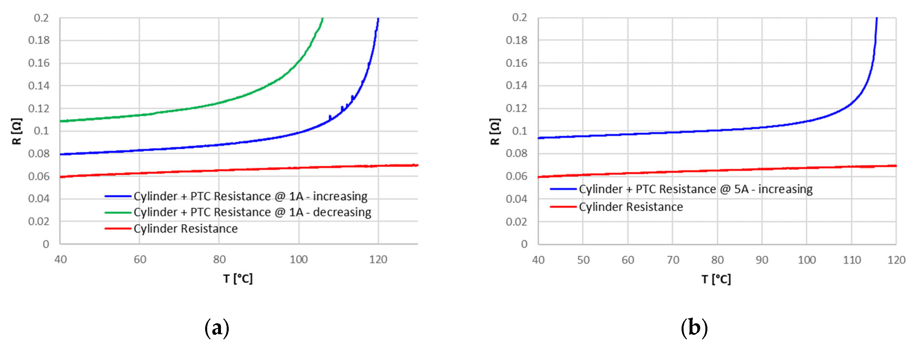 Energies 17 04785 g020