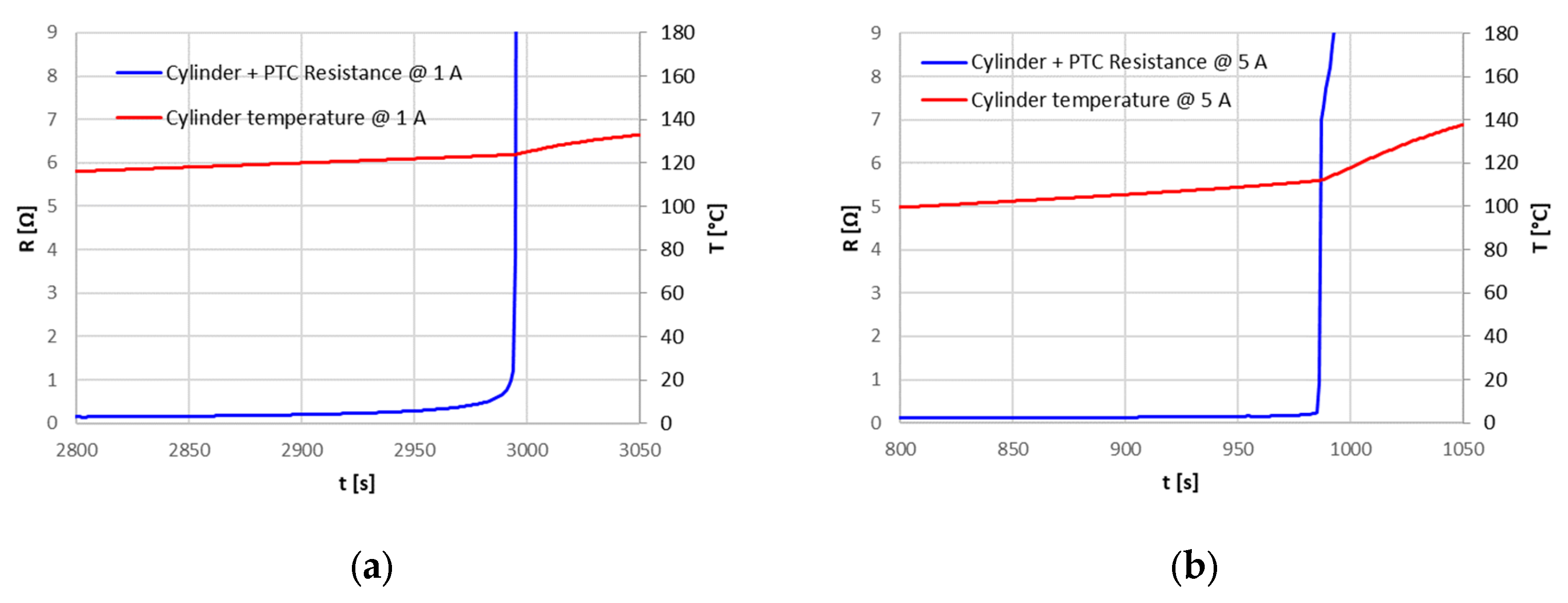 Energies 17 04785 g021