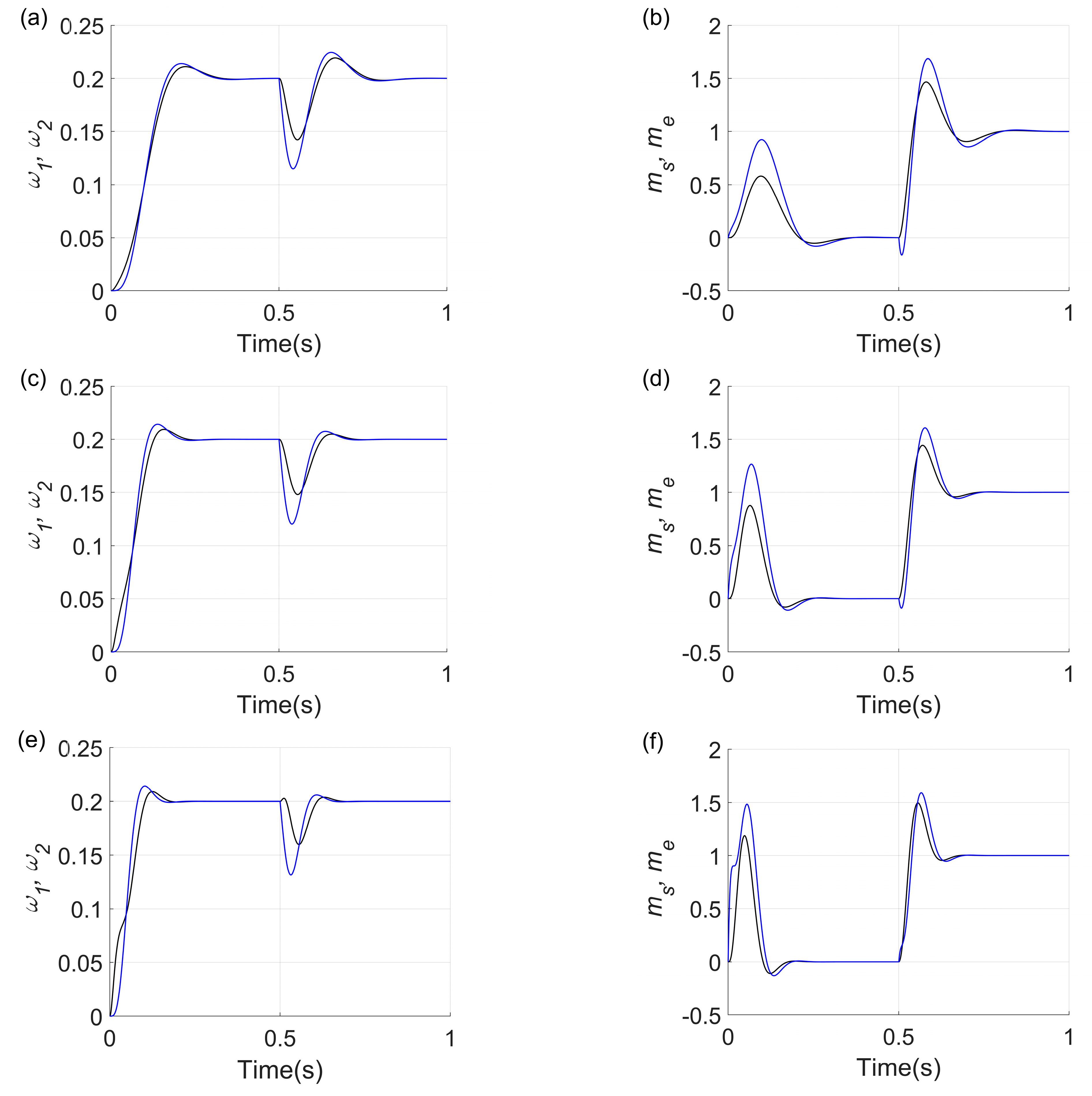 Energies 17 04786 g008