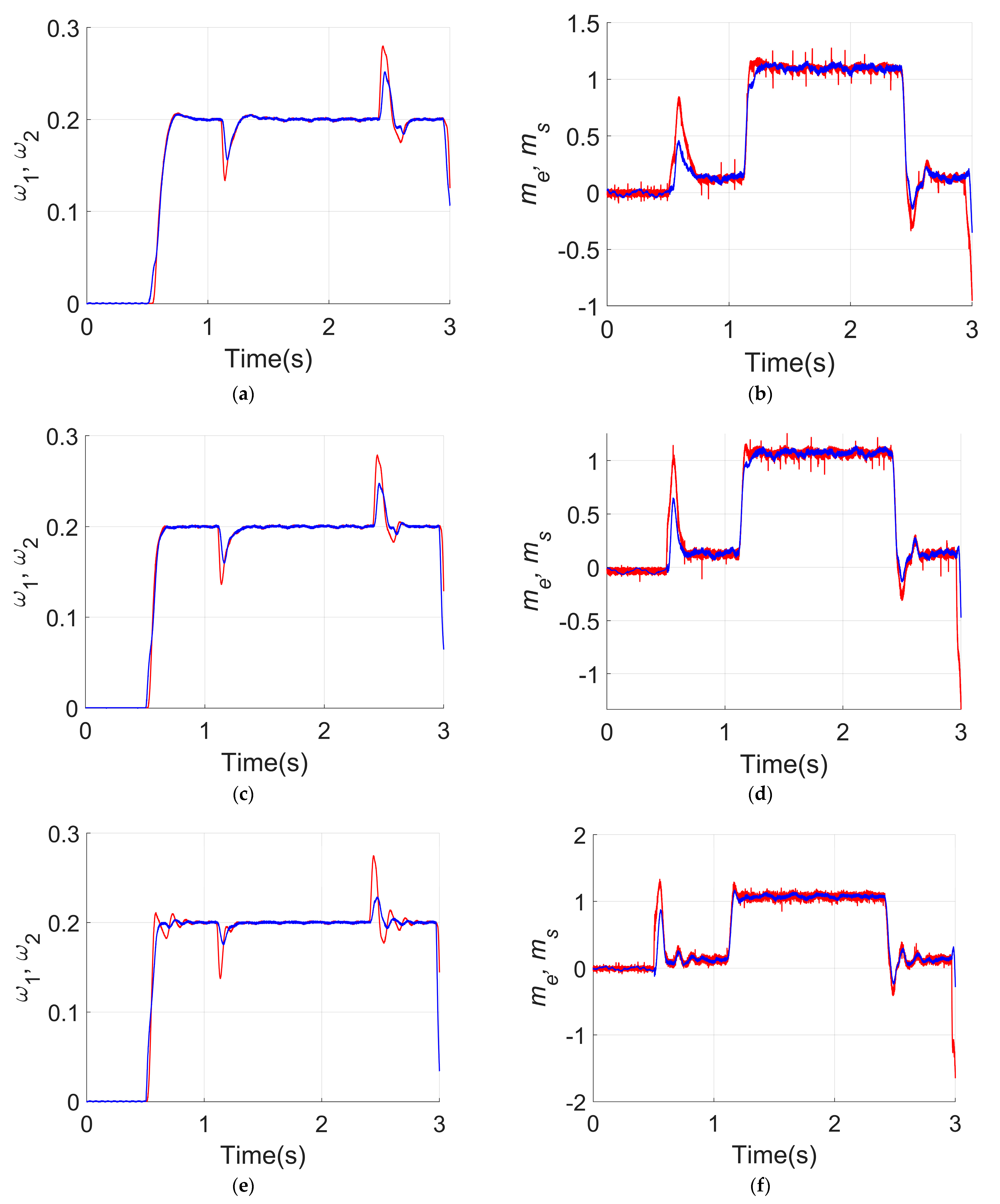 Energies 17 04786 g011
