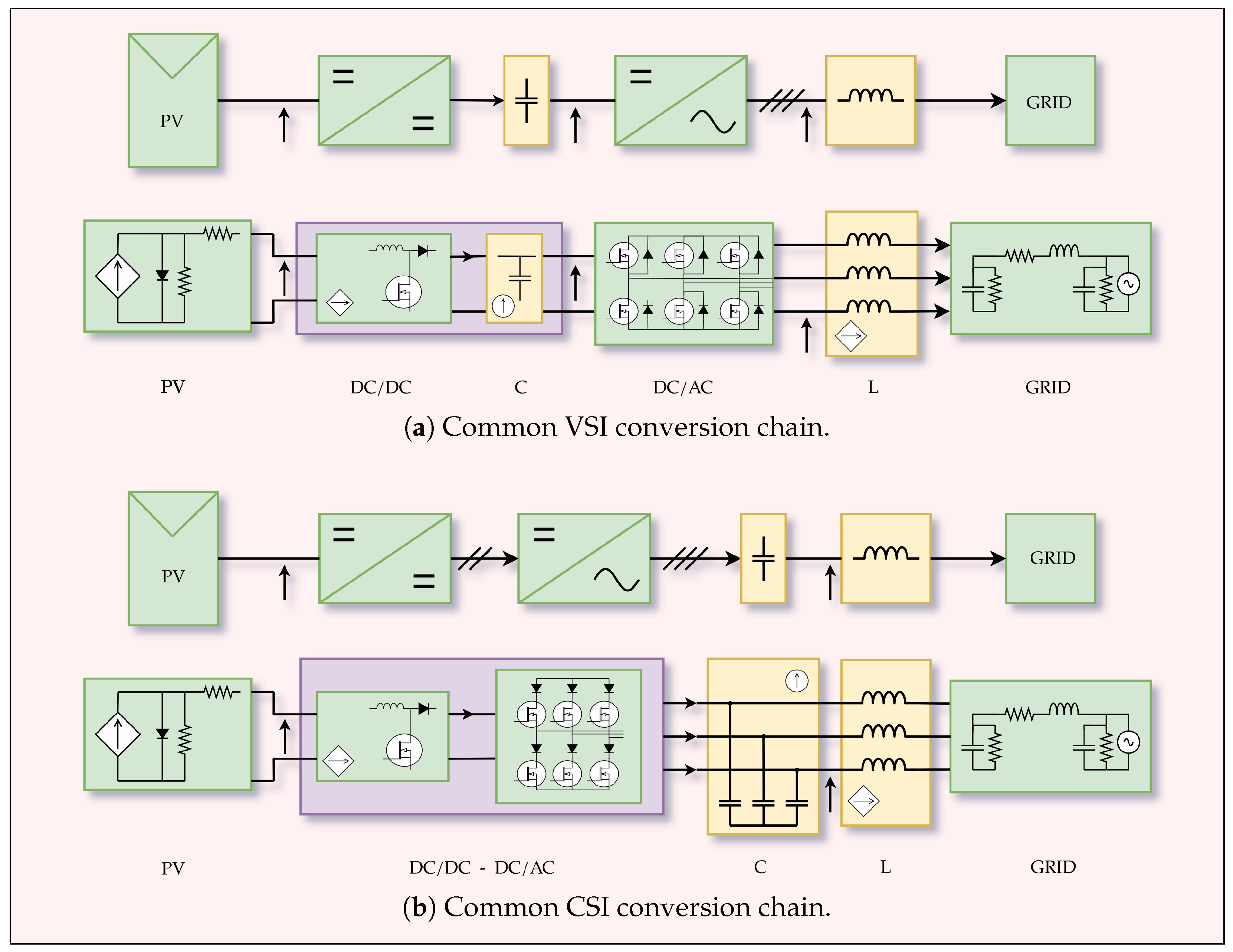 Energies 17 04787 g001