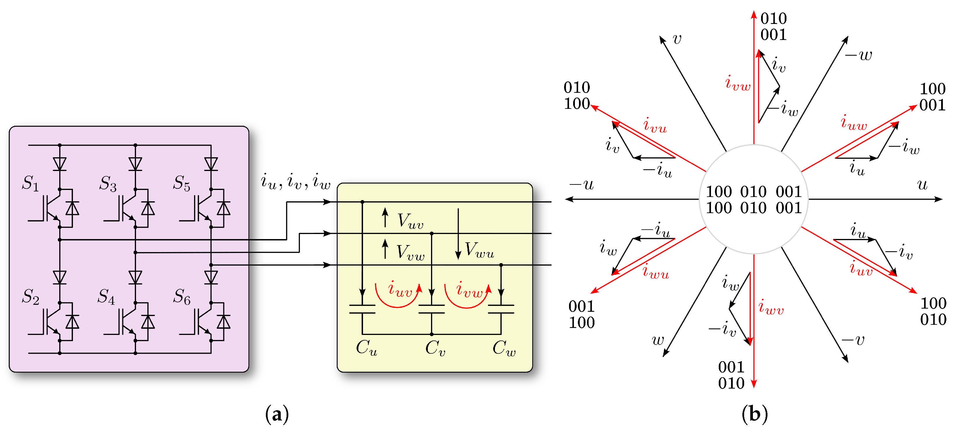 Energies 17 04787 g002