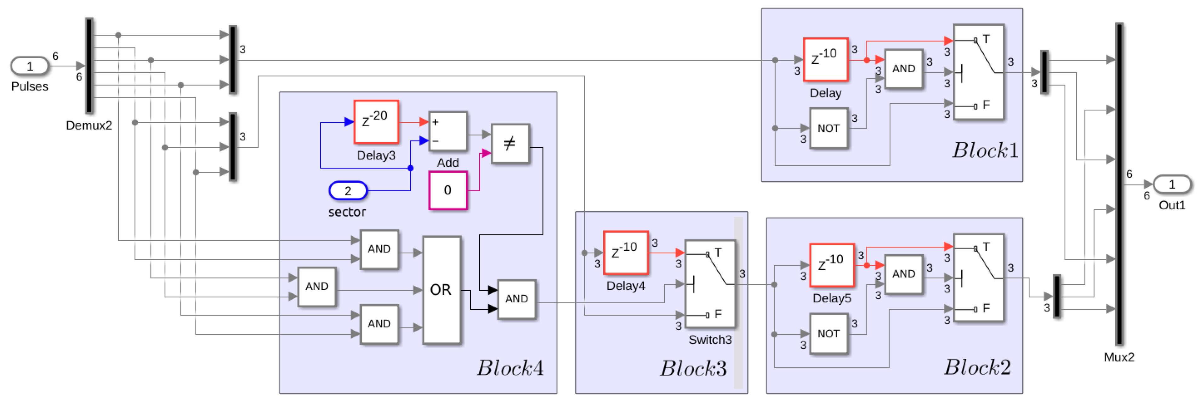 Energies 17 04787 g006