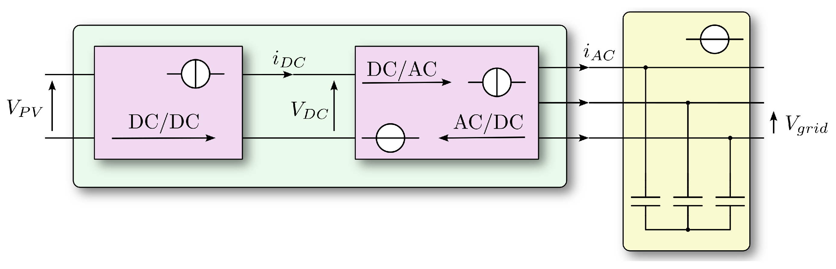 Energies 17 04787 g007