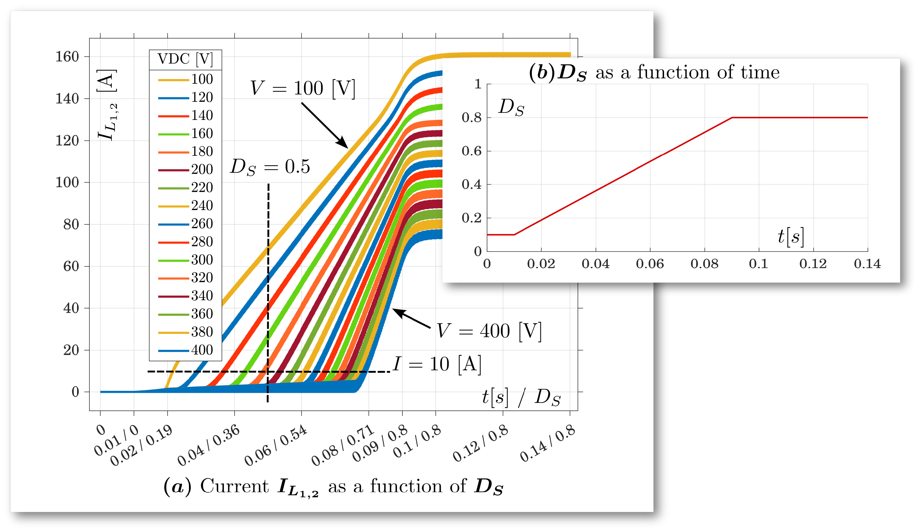 Energies 17 04787 g009