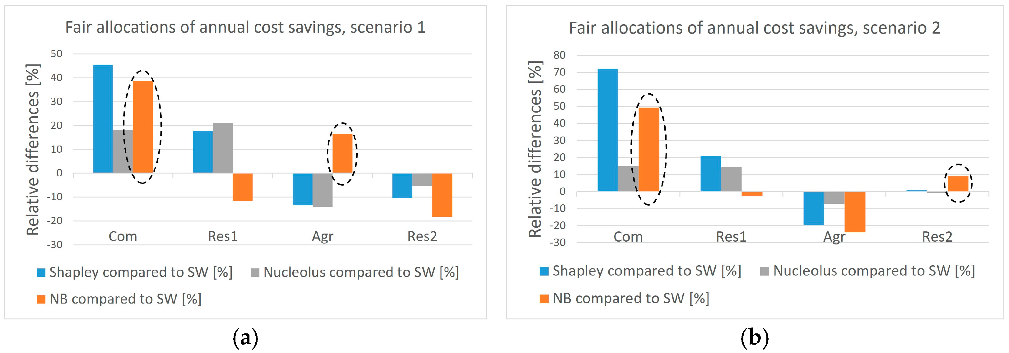 Energies 17 04788 g011