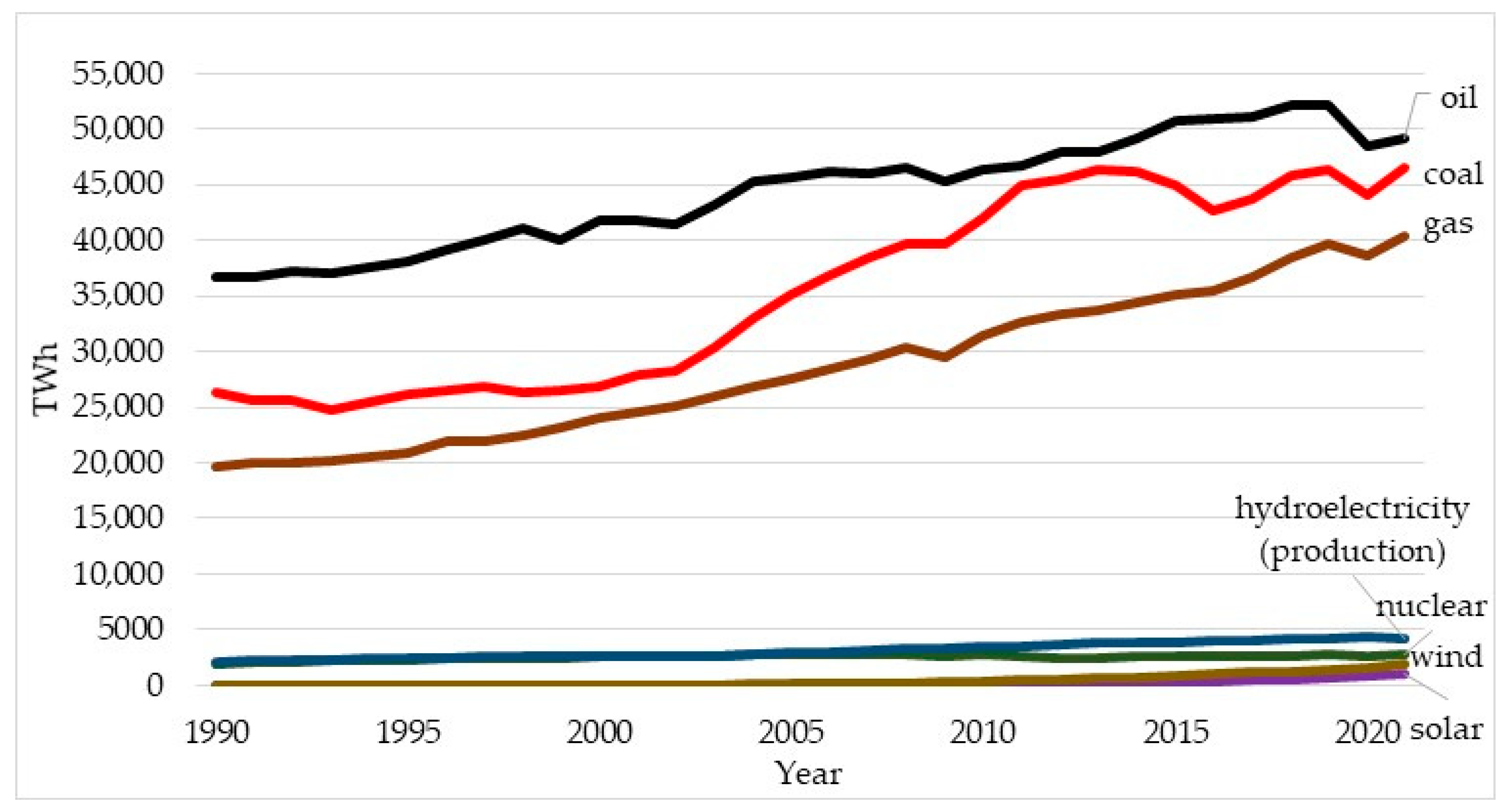 Energies 17 04789 g001