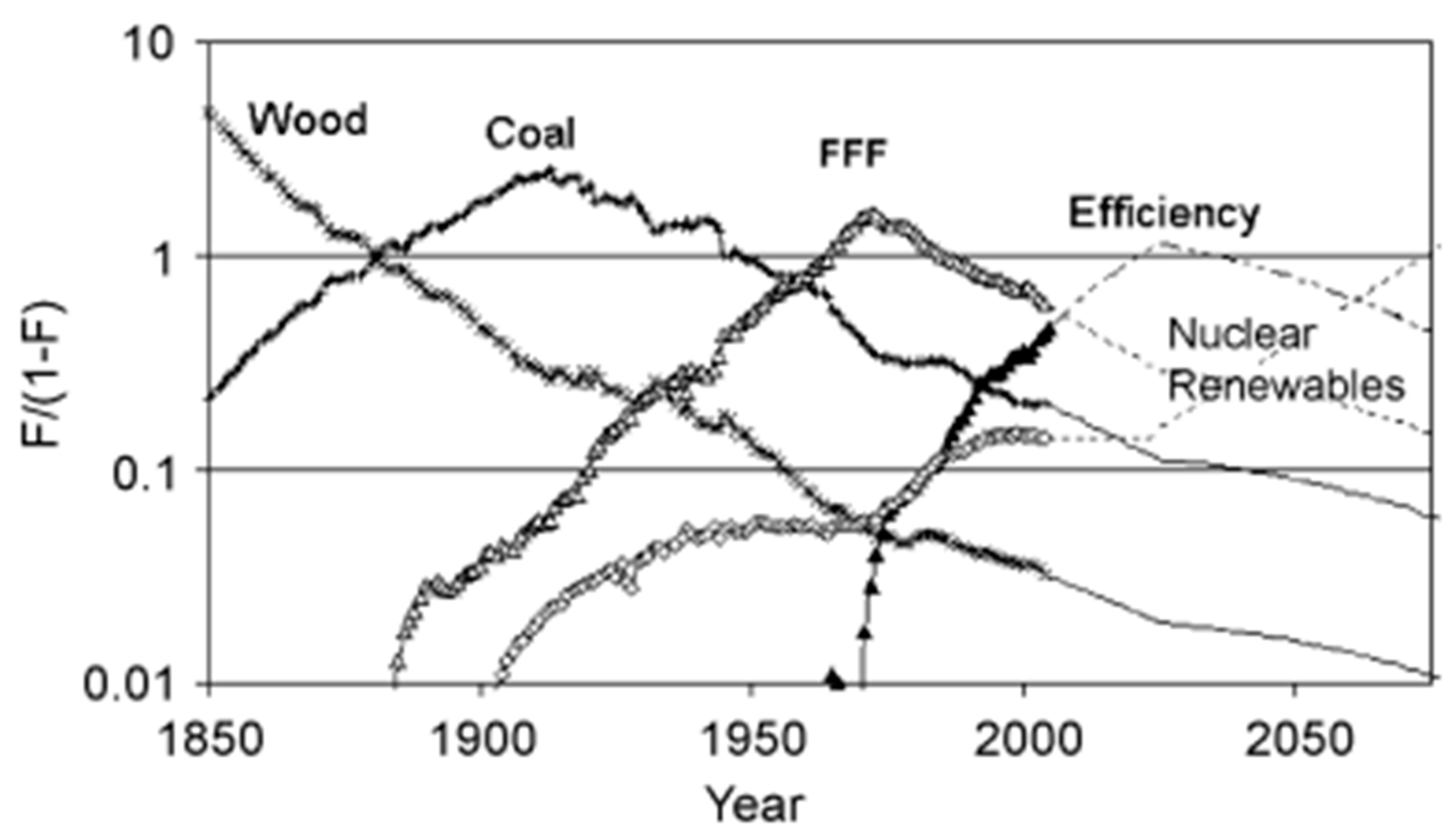 Energies 17 04789 g005