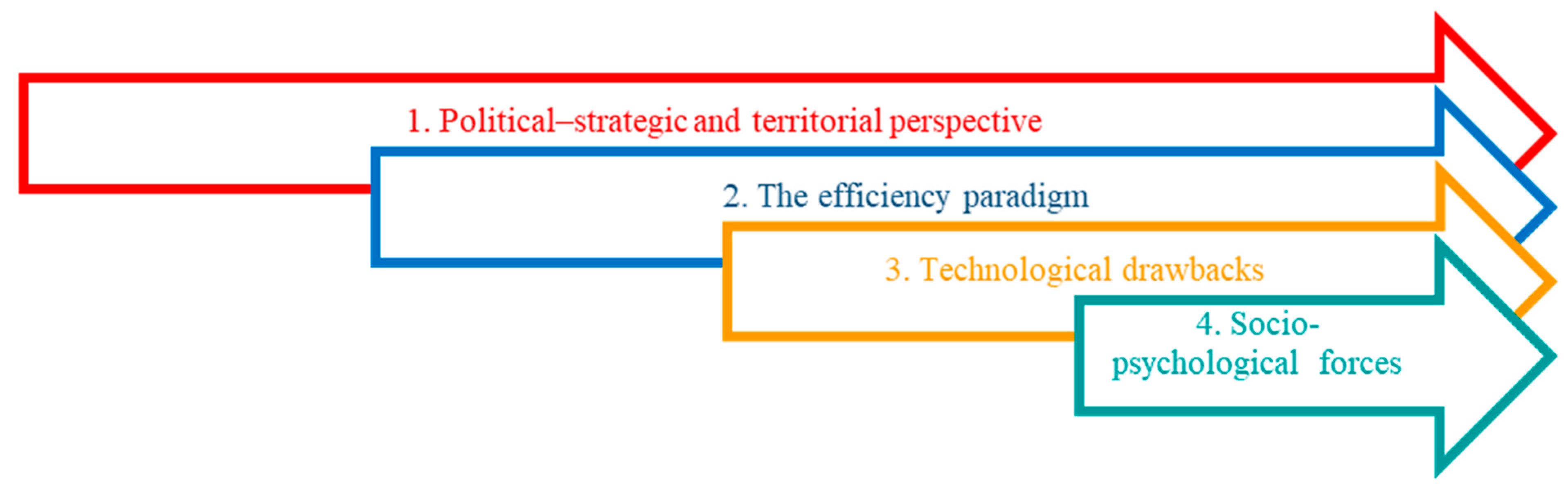 Energies 17 04789 g010