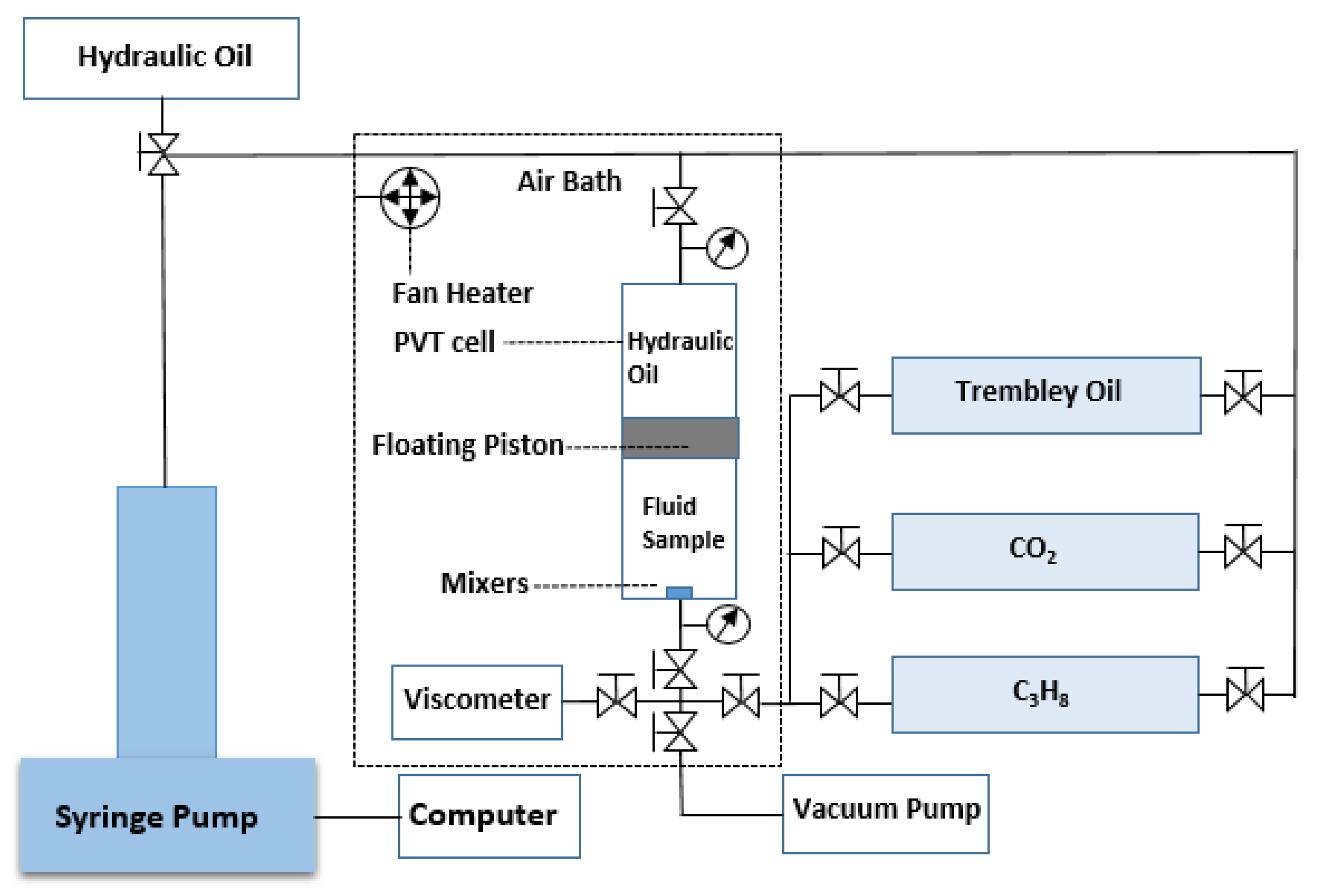 Energies 17 04790 g002