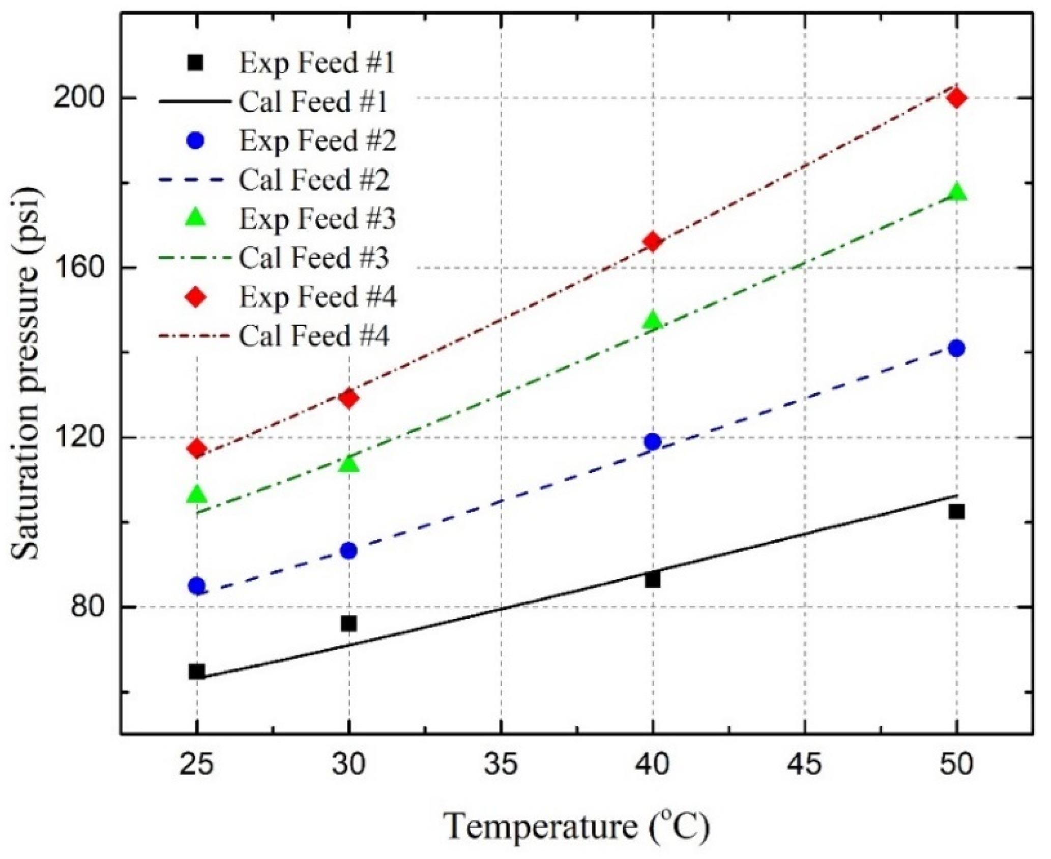 Energies 17 04790 g008