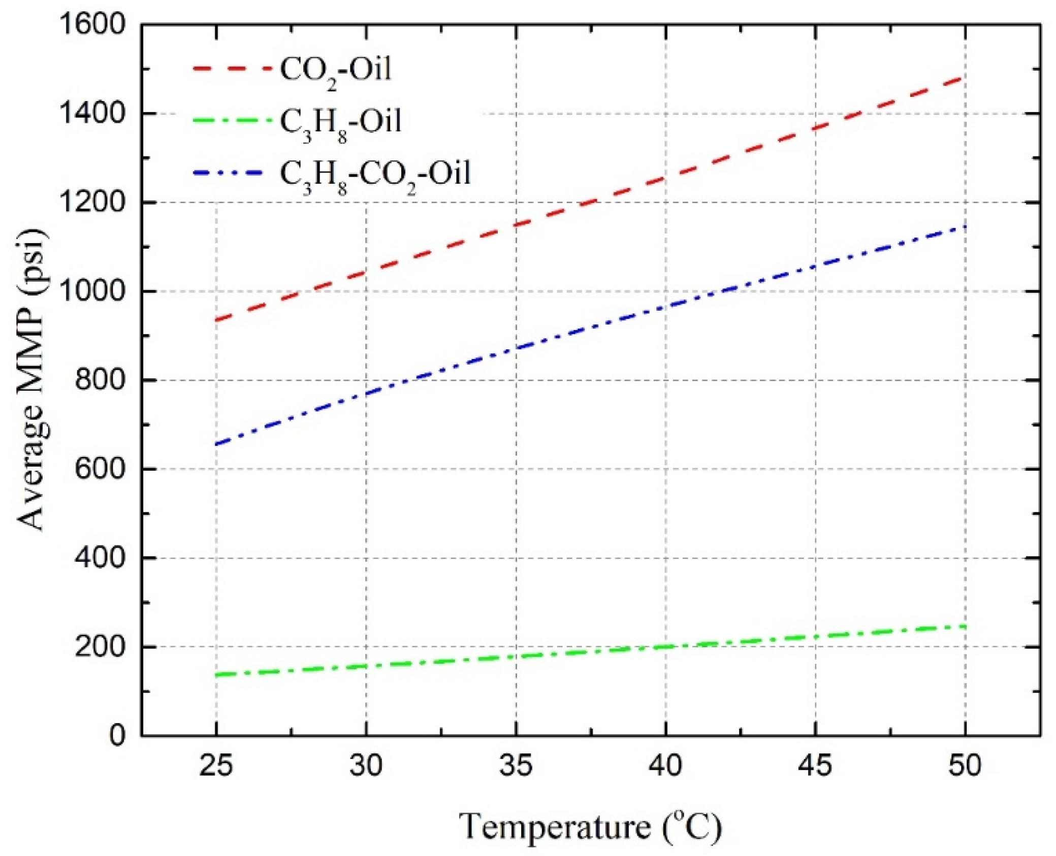 Energies 17 04790 g012