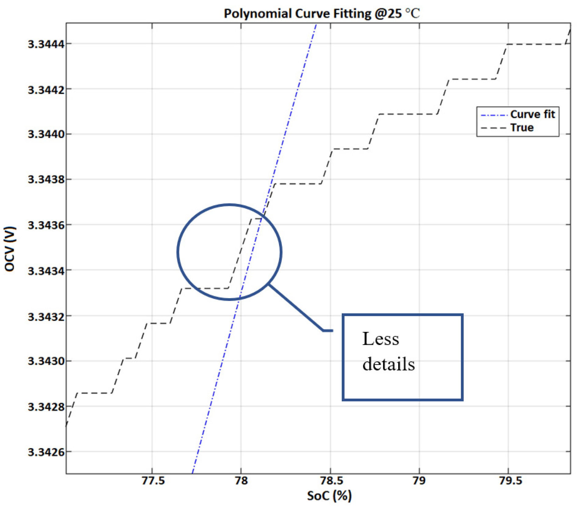 Energies 17 04791 g005