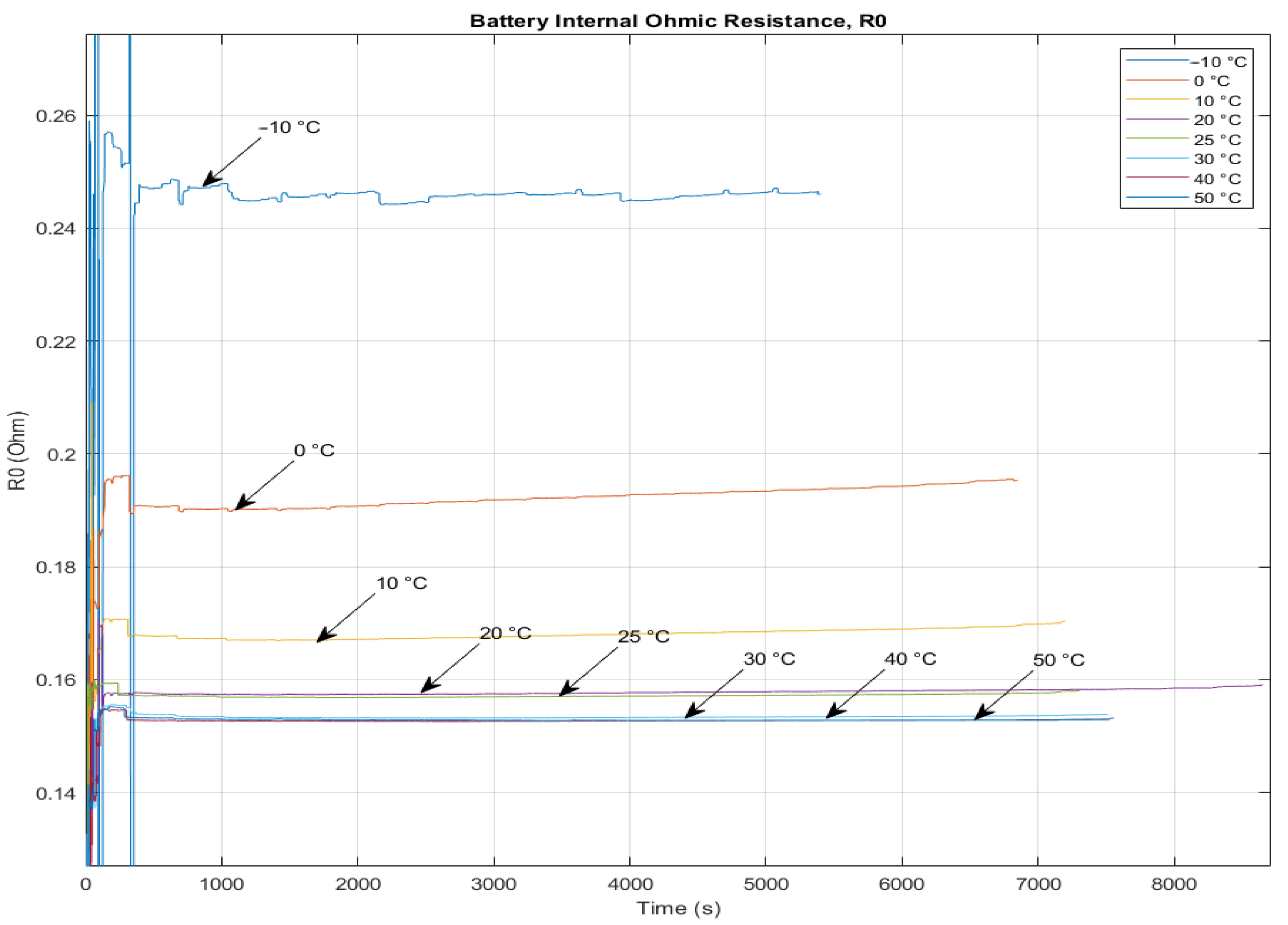 Energies 17 04791 g008