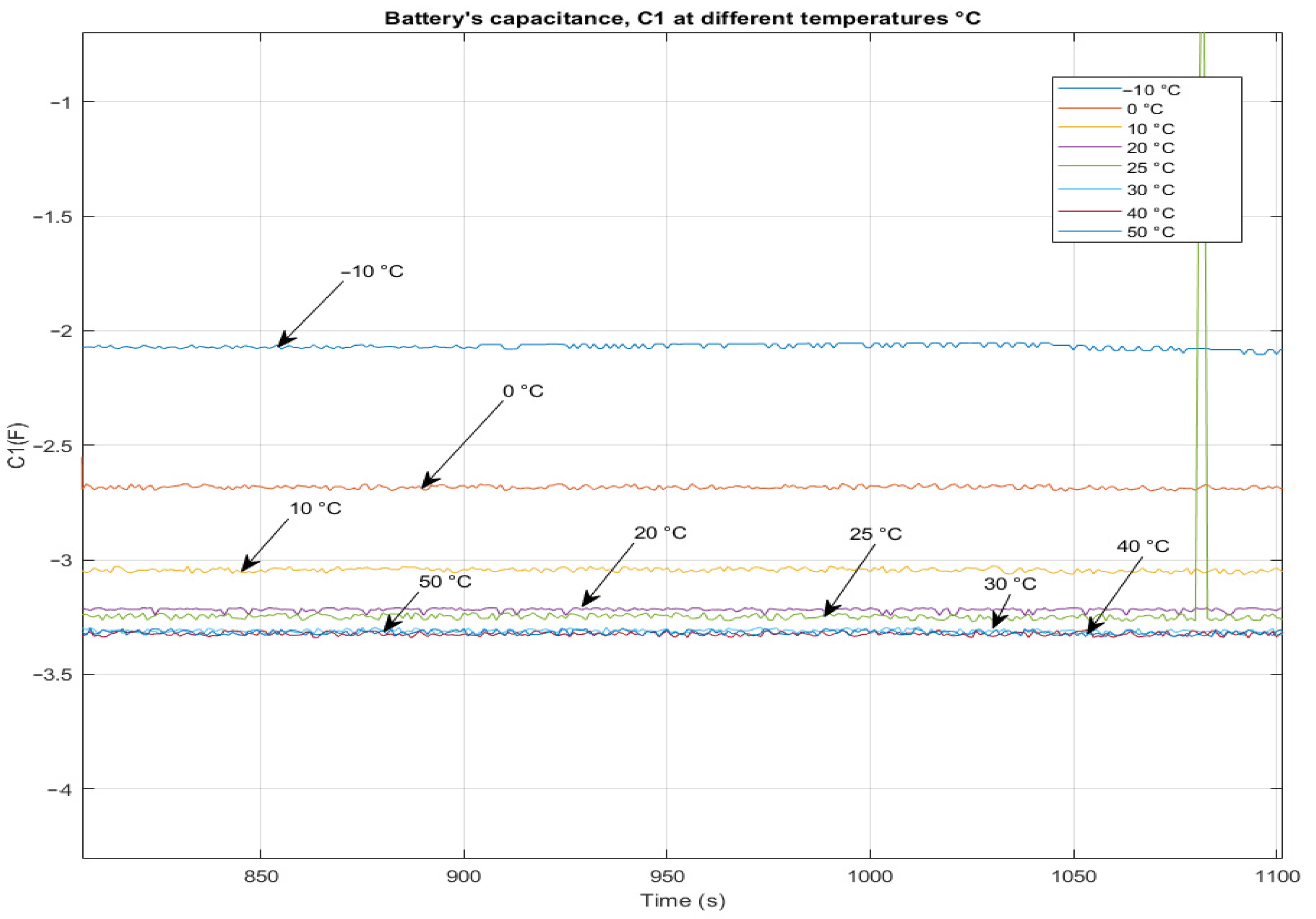 Energies 17 04791 g010