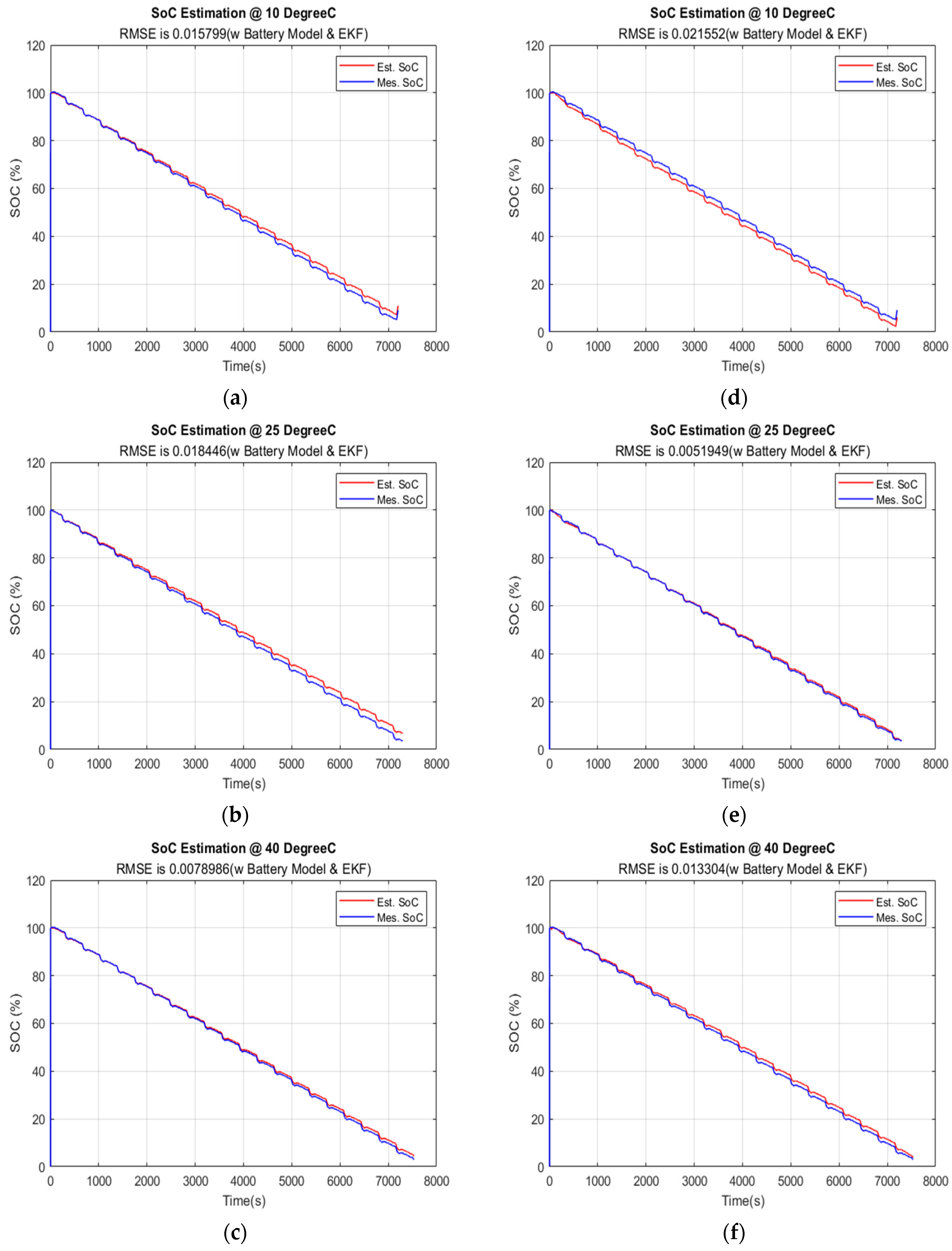 Energies 17 04791 g011
