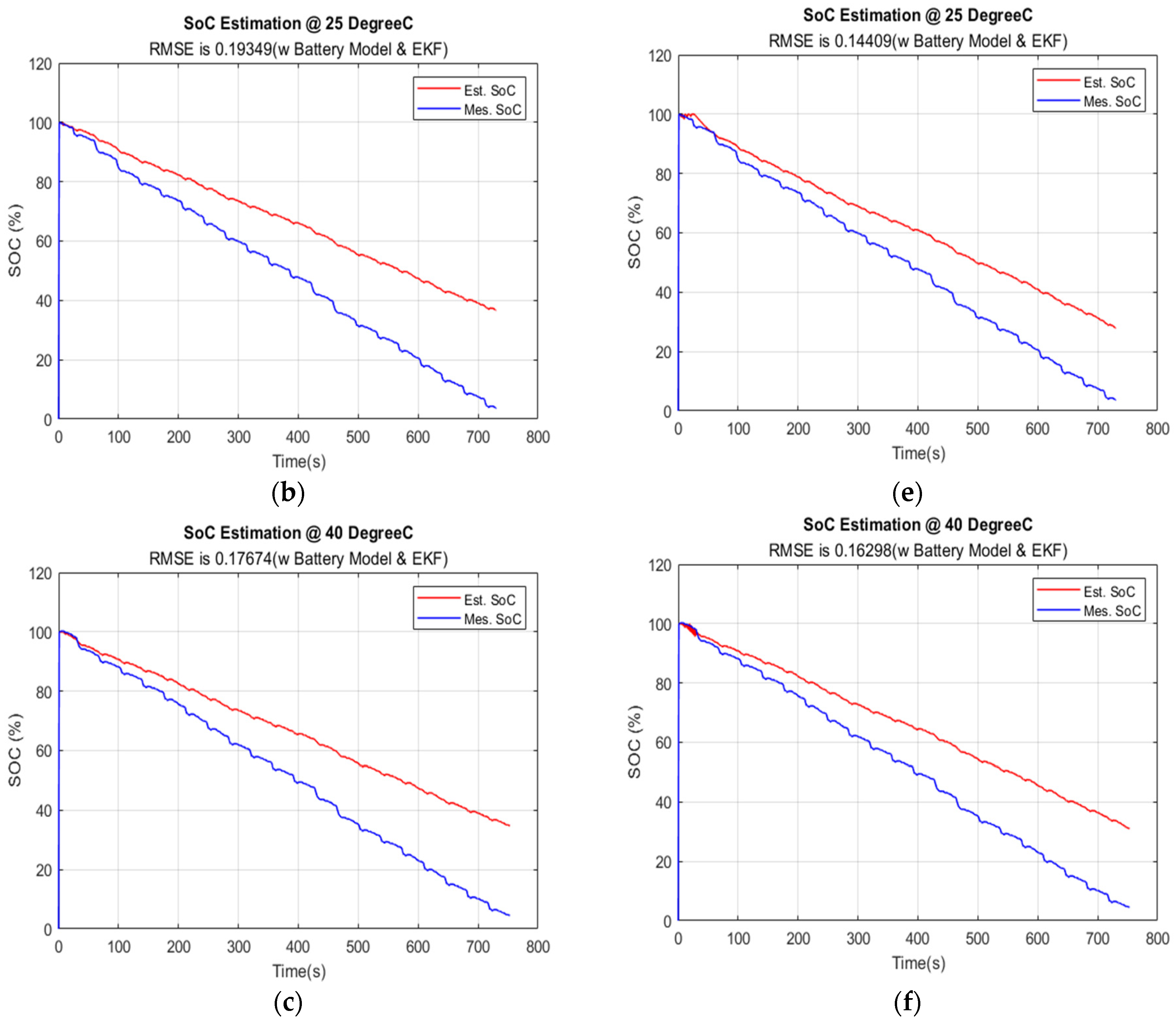 Energies 17 04791 g014b
