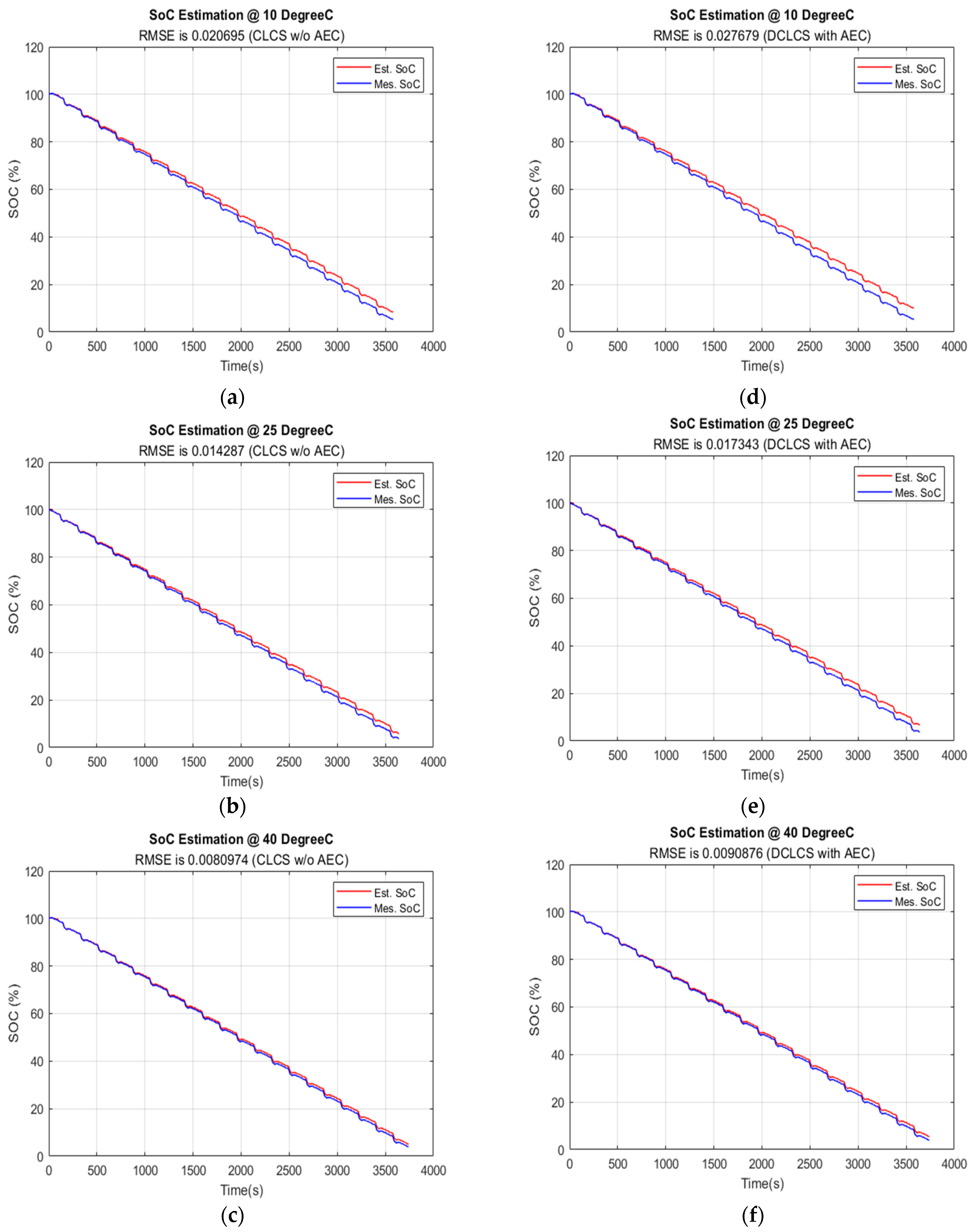 Energies 17 04791 g015