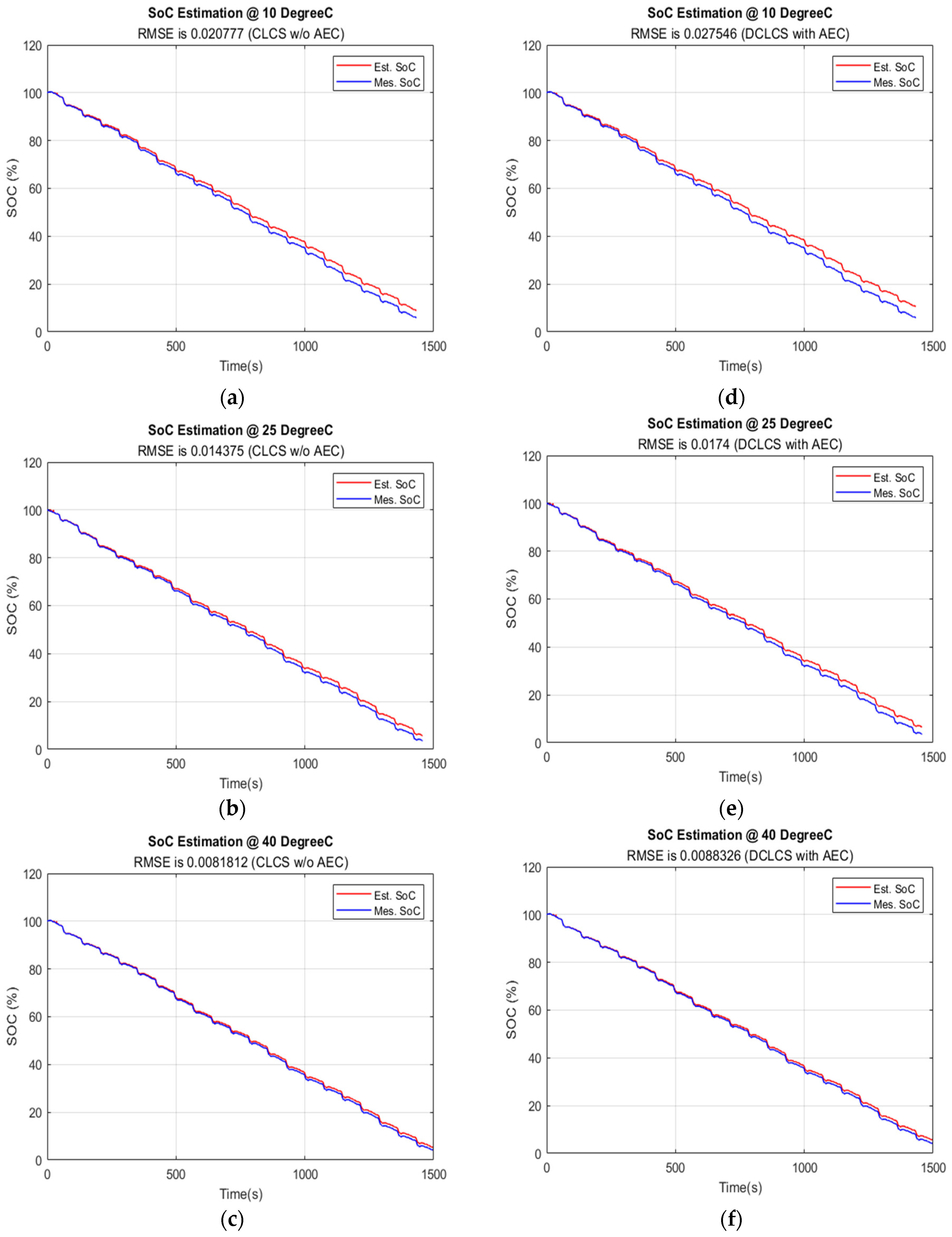 Energies 17 04791 g016