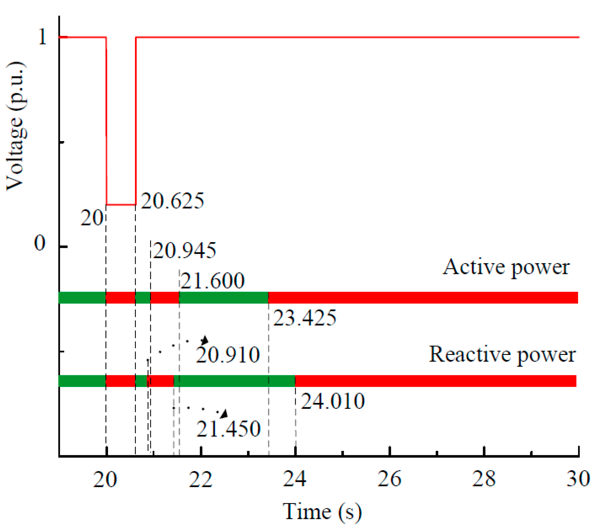 Energies 17 04793 g001