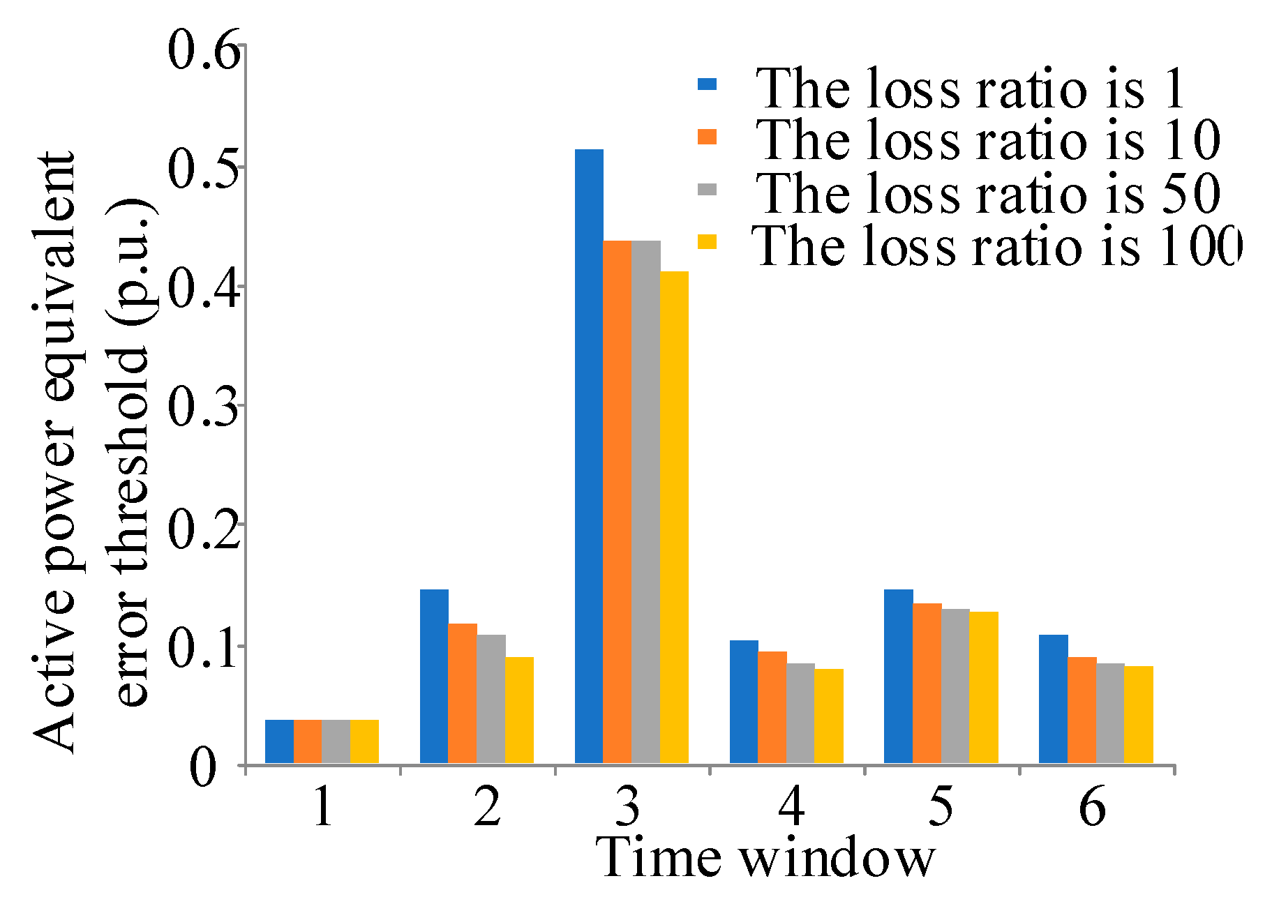 Energies 17 04793 g004