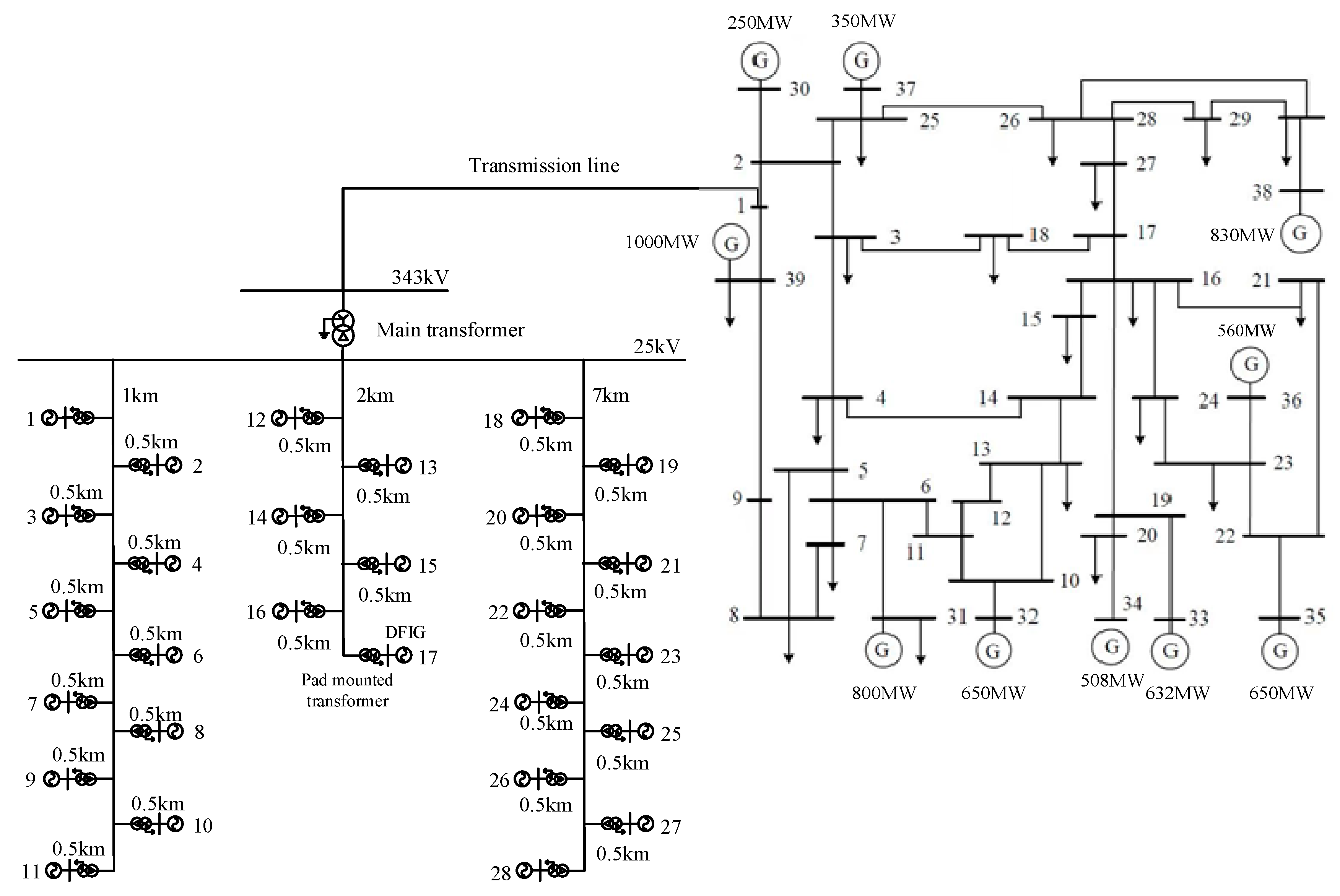 Energies 17 04793 g0a1