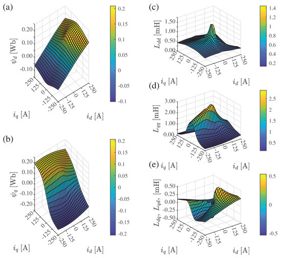 meg　※リピート割 Cybergun 300 Round High-Capacity Magazine for Colt M4A1 RIS