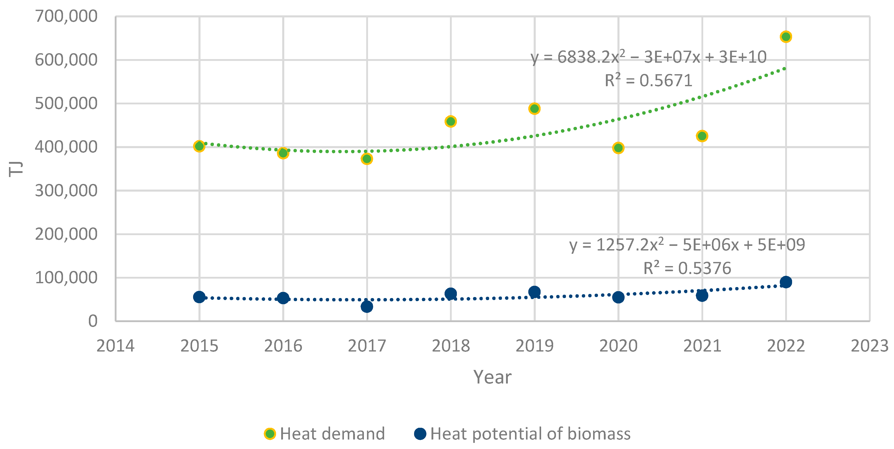 Energies 17 04797 g004