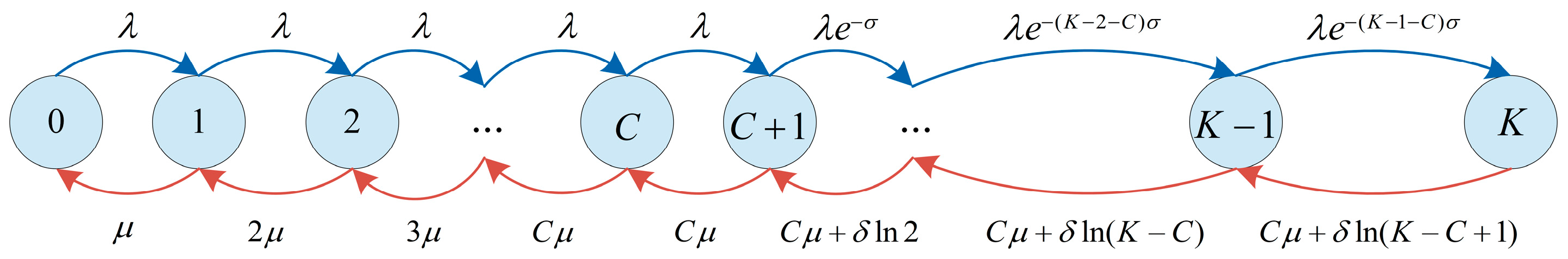 Energies 17 04798 g004