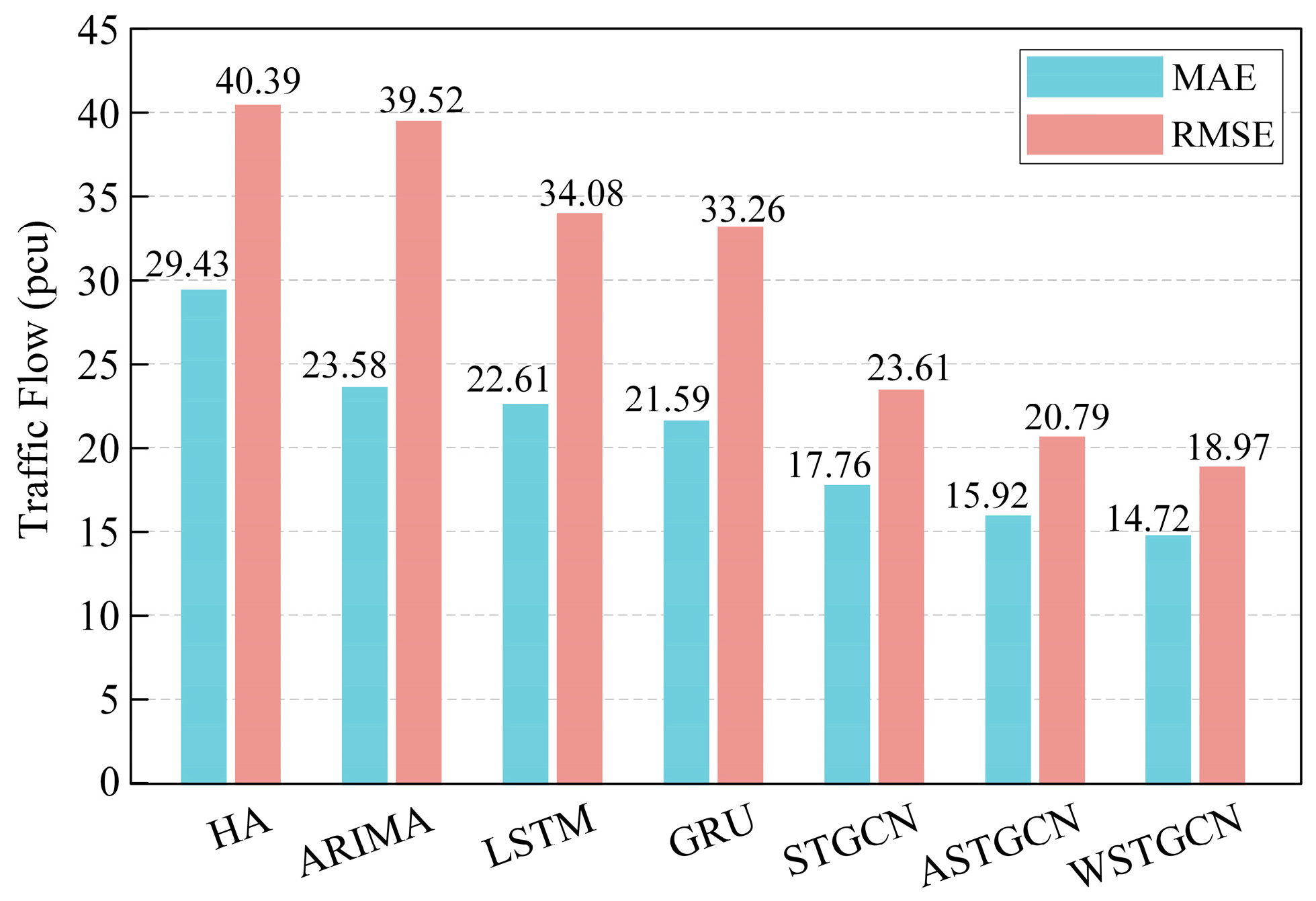 Energies 17 04798 g005