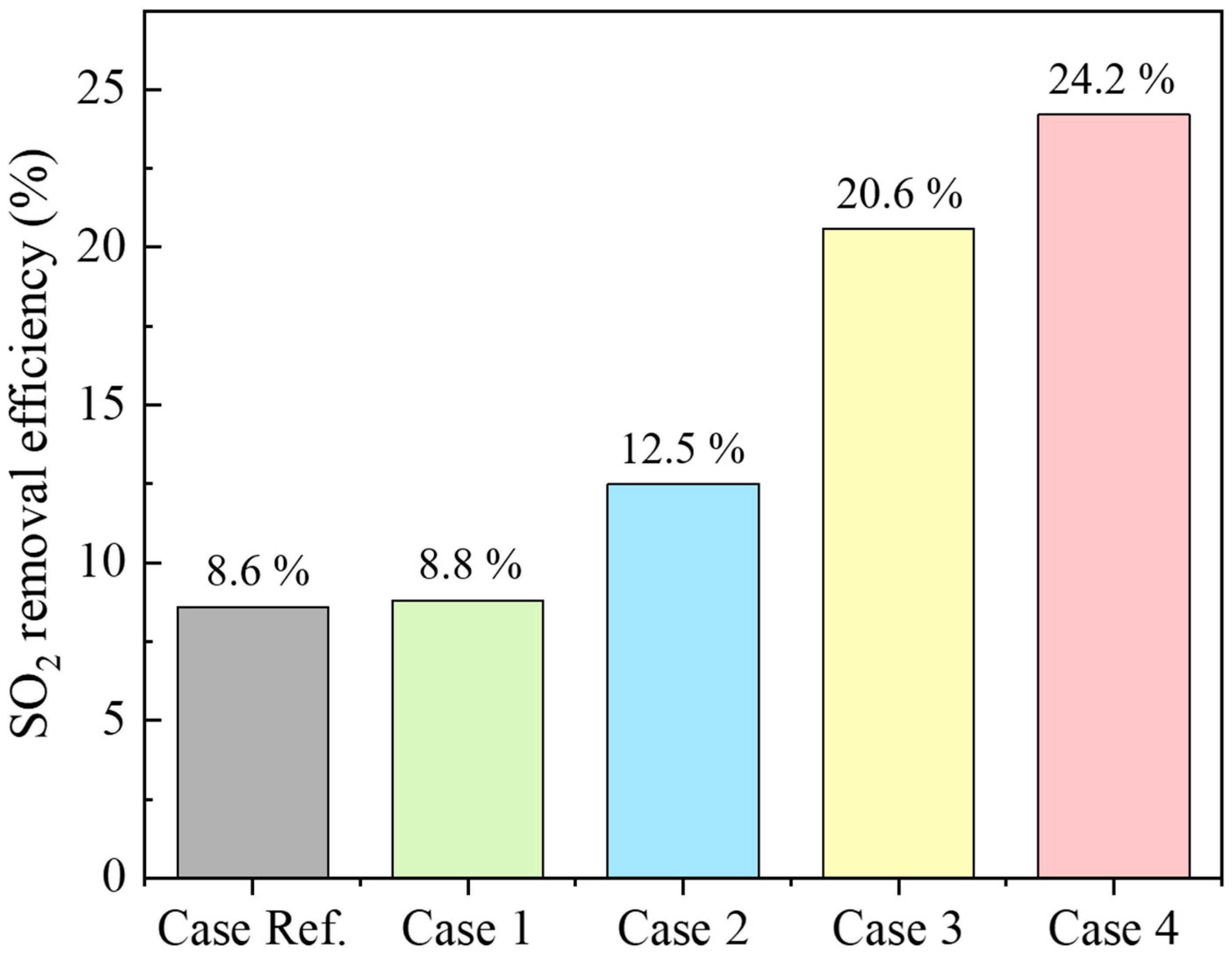 Energies 17 04799 g002