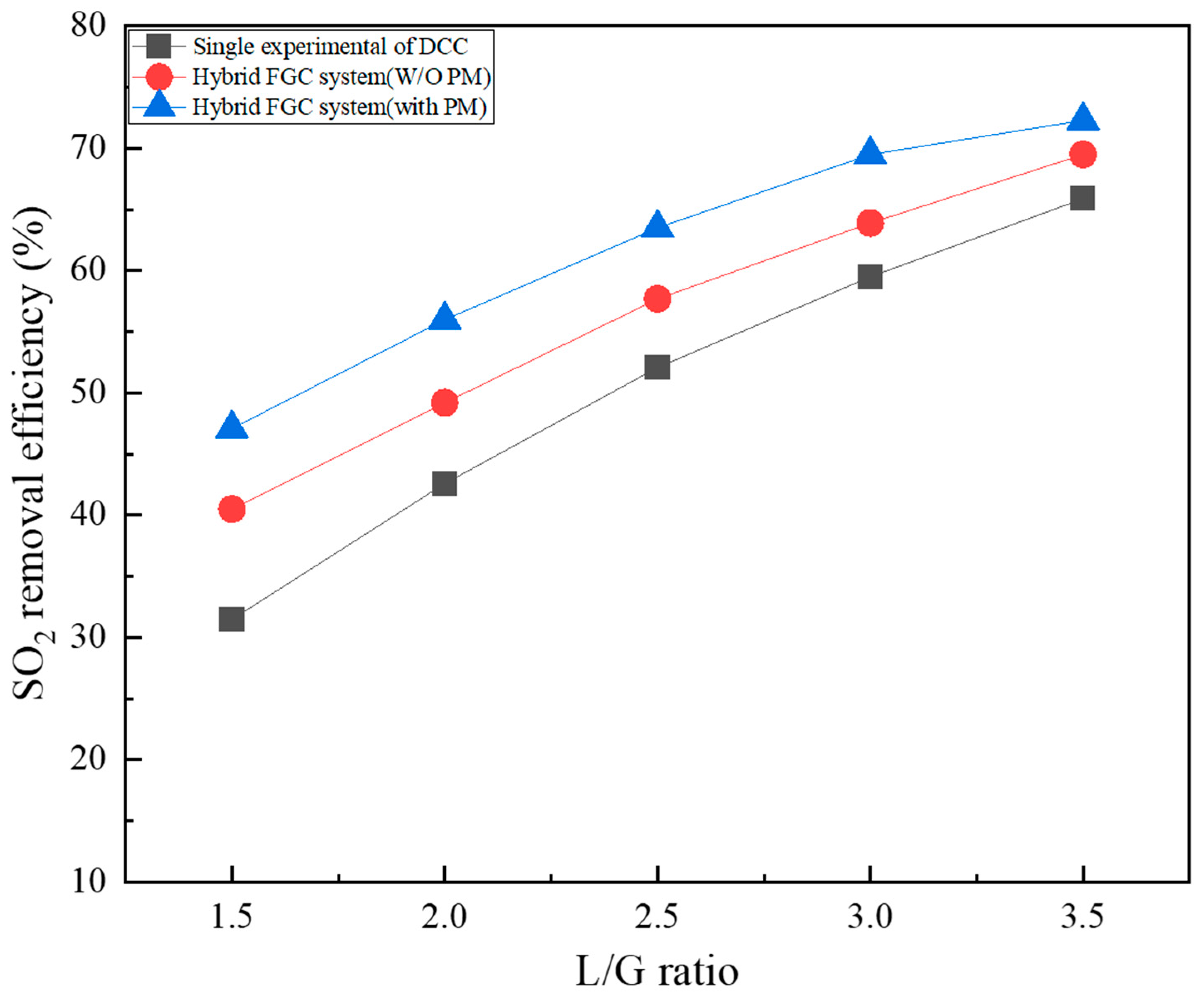 Energies 17 04799 g004