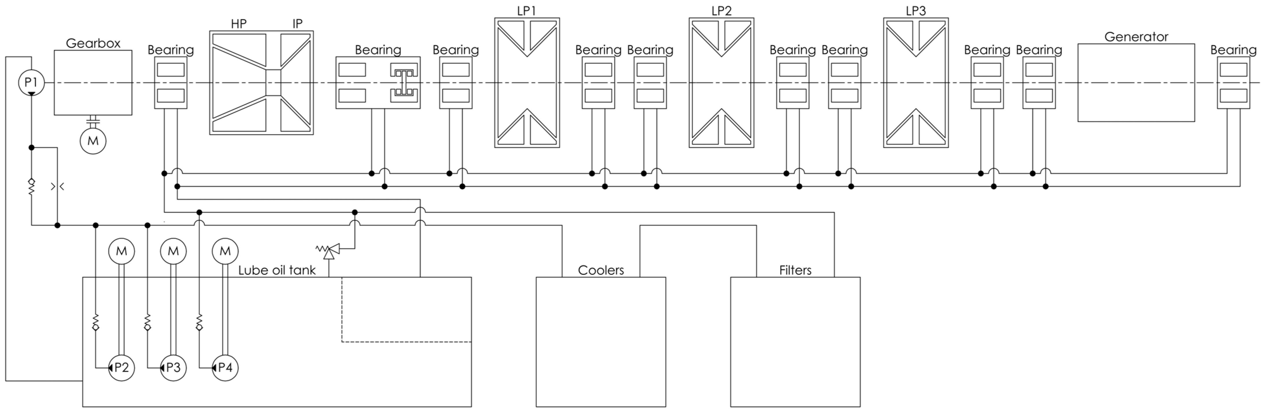 Energies 17 04800 g002