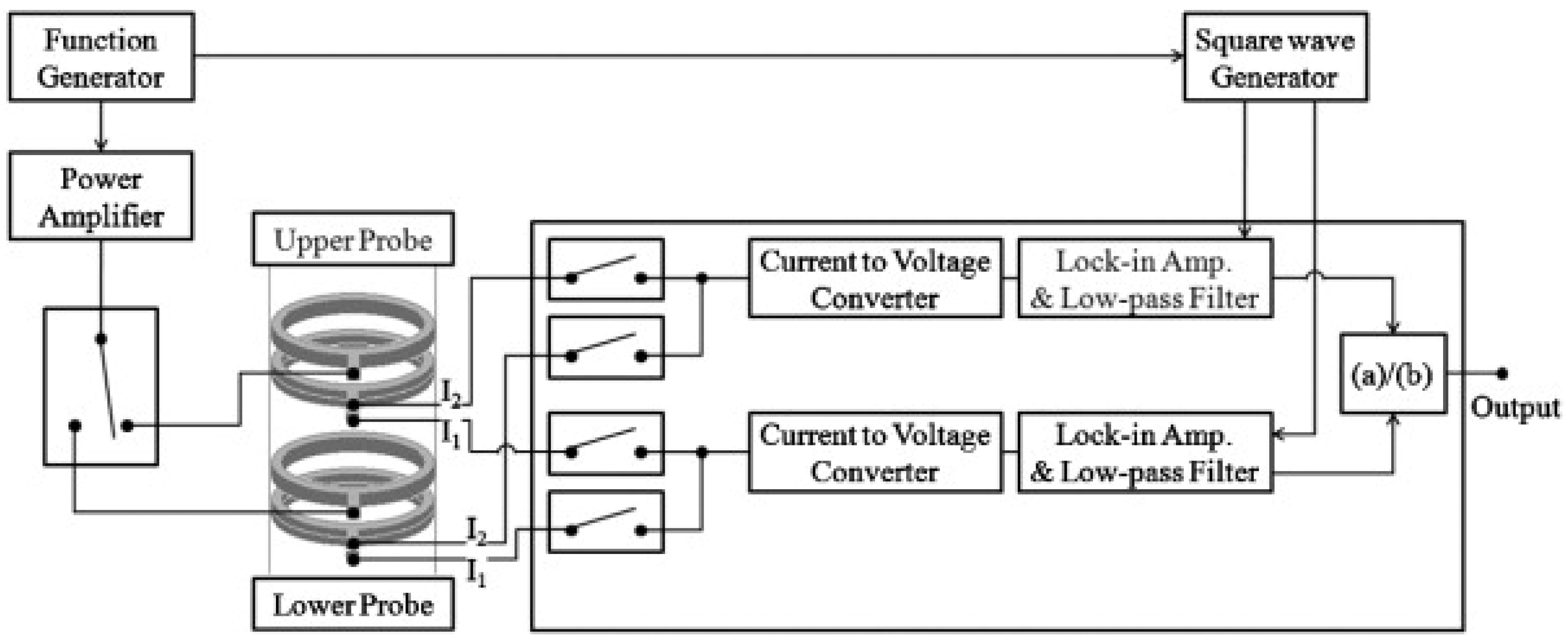 Energies 17 04800 g011