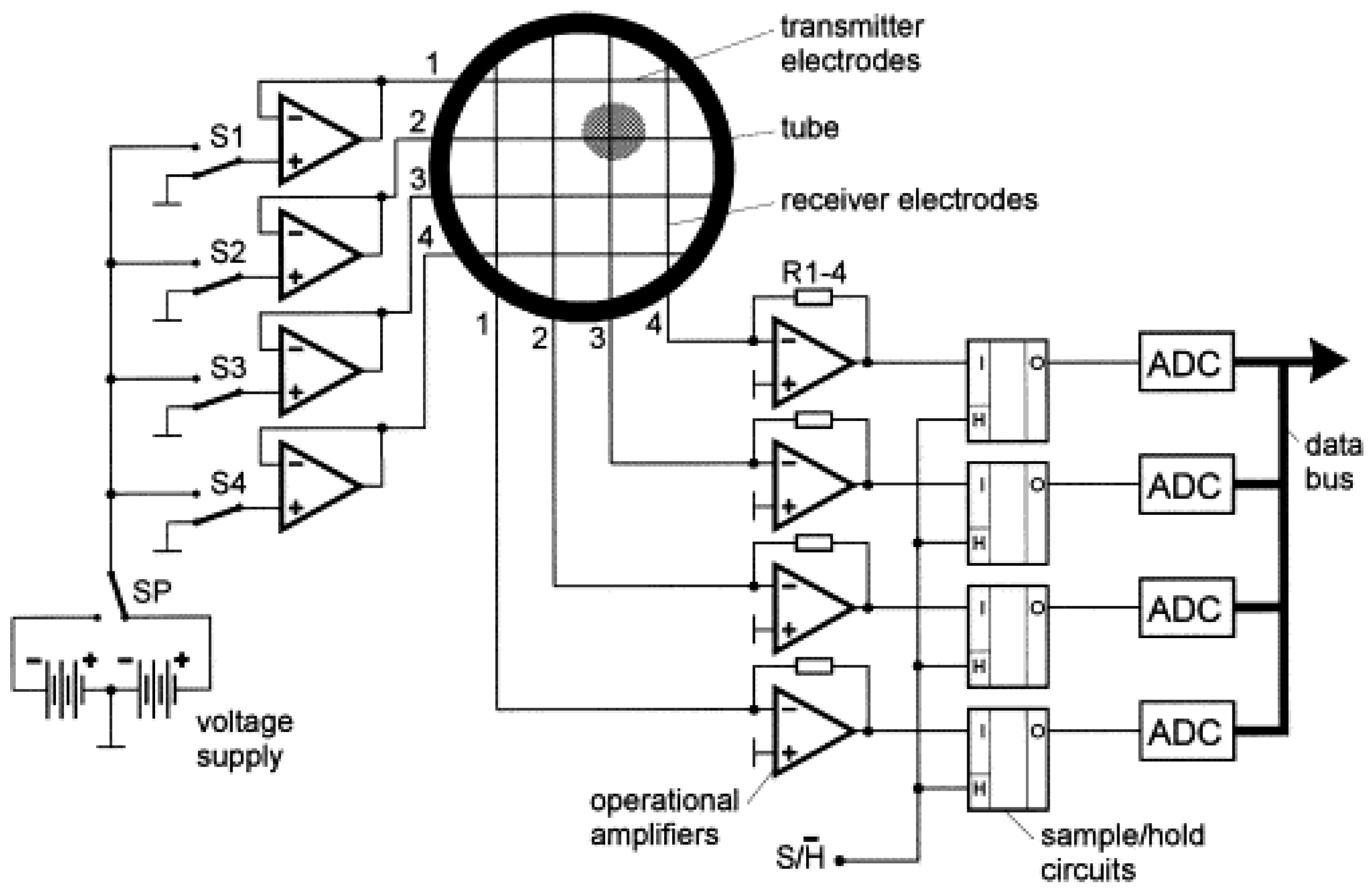 Energies 17 04800 g012