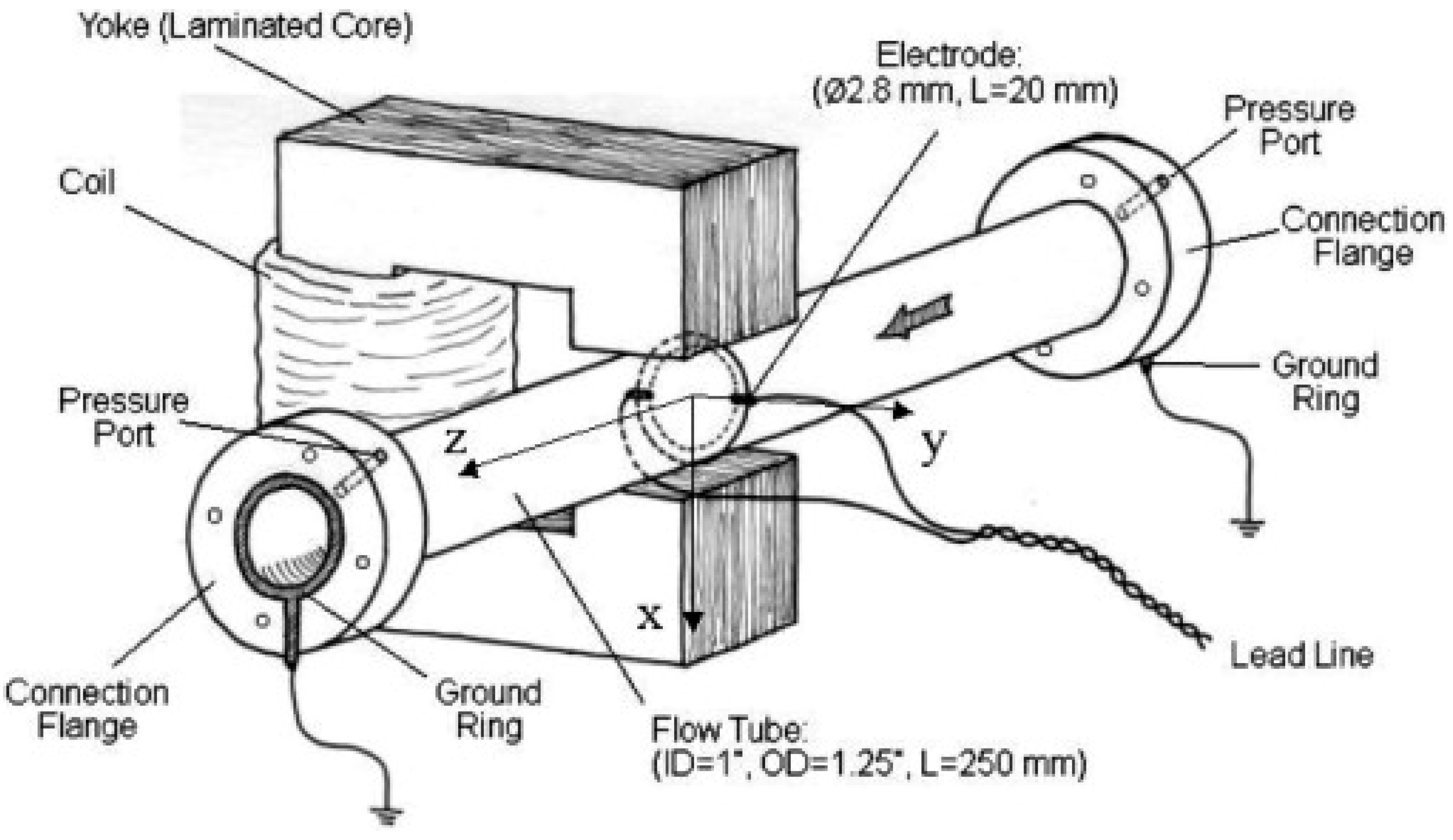 Energies 17 04800 g014