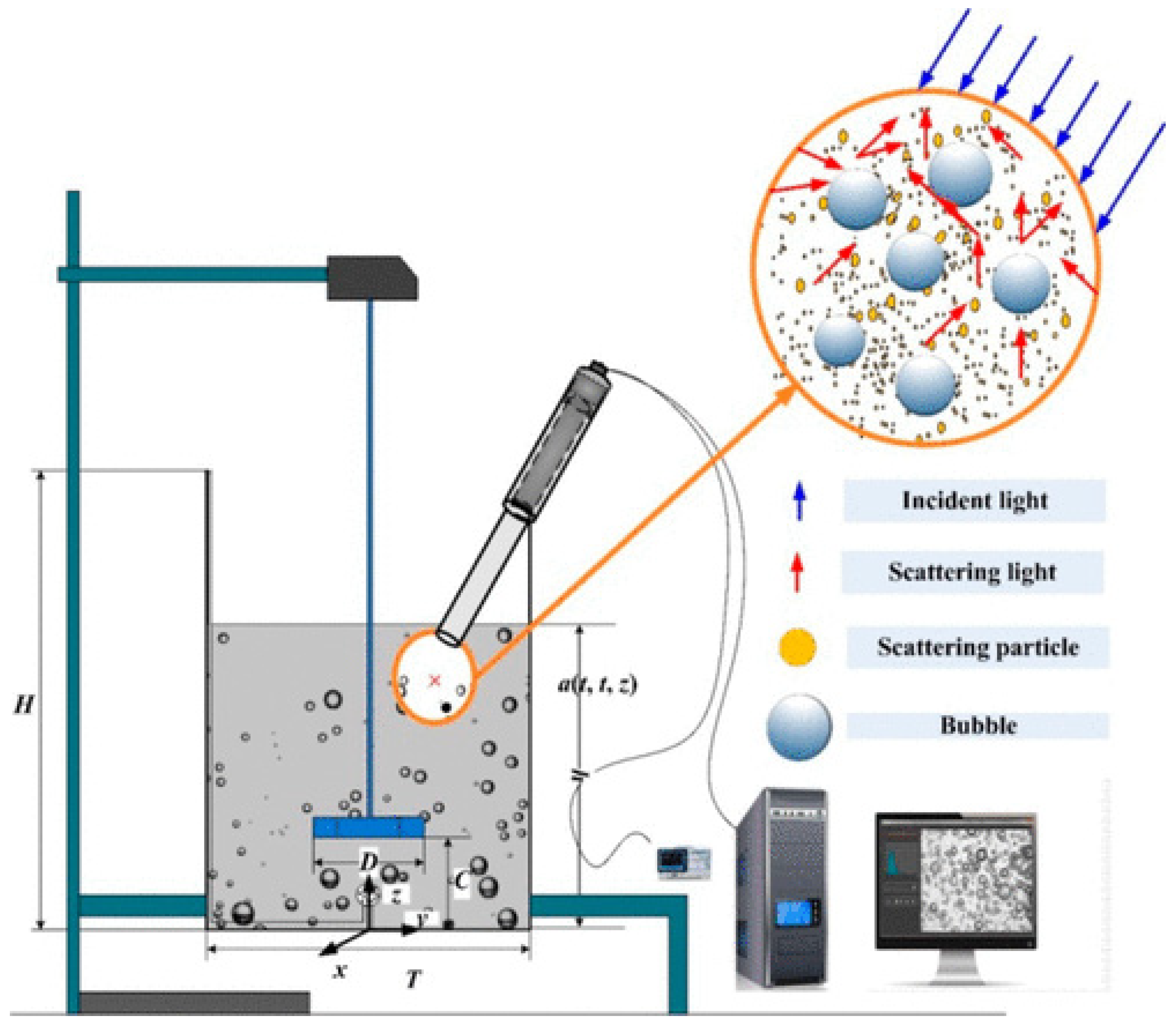 Energies 17 04800 g020