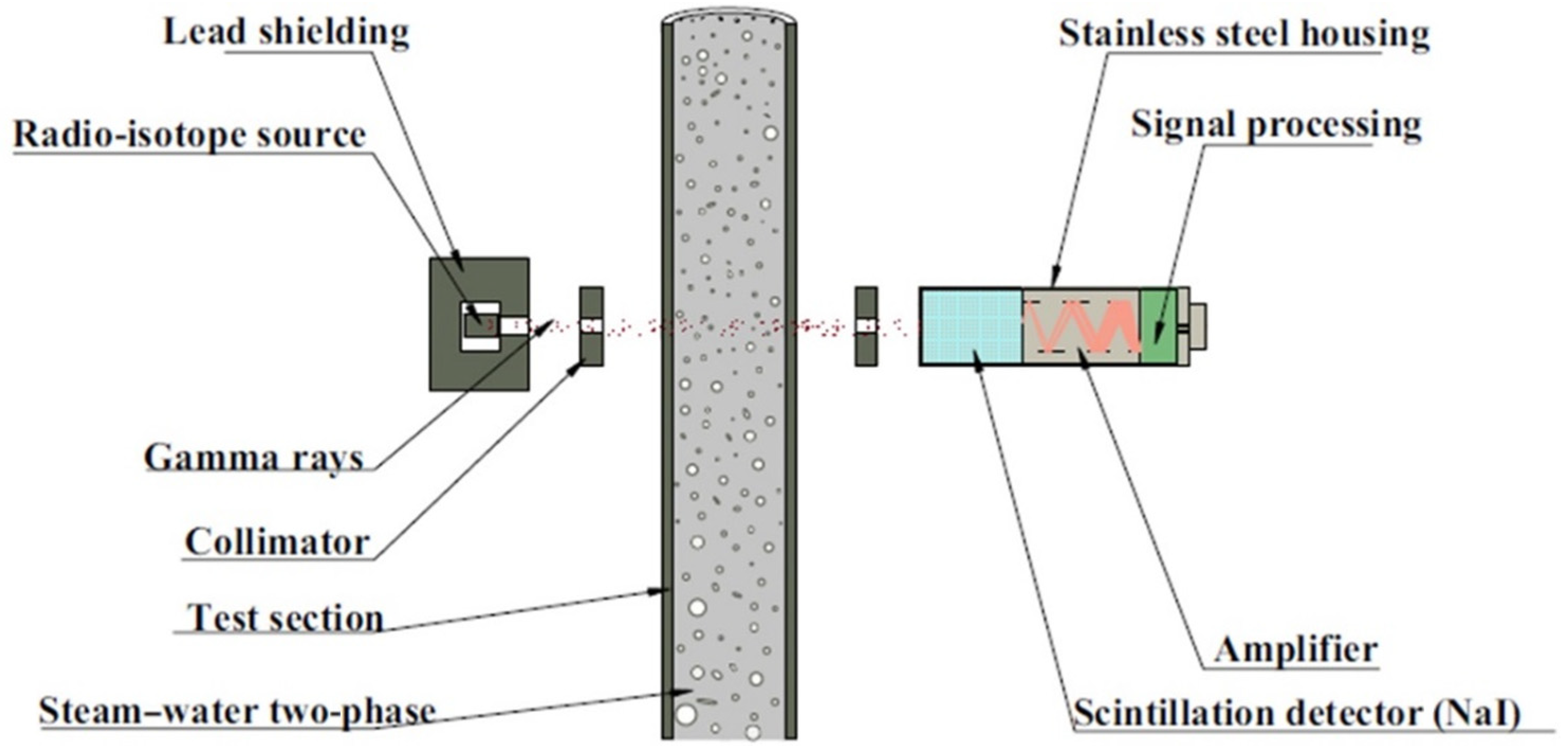 Energies 17 04800 g024