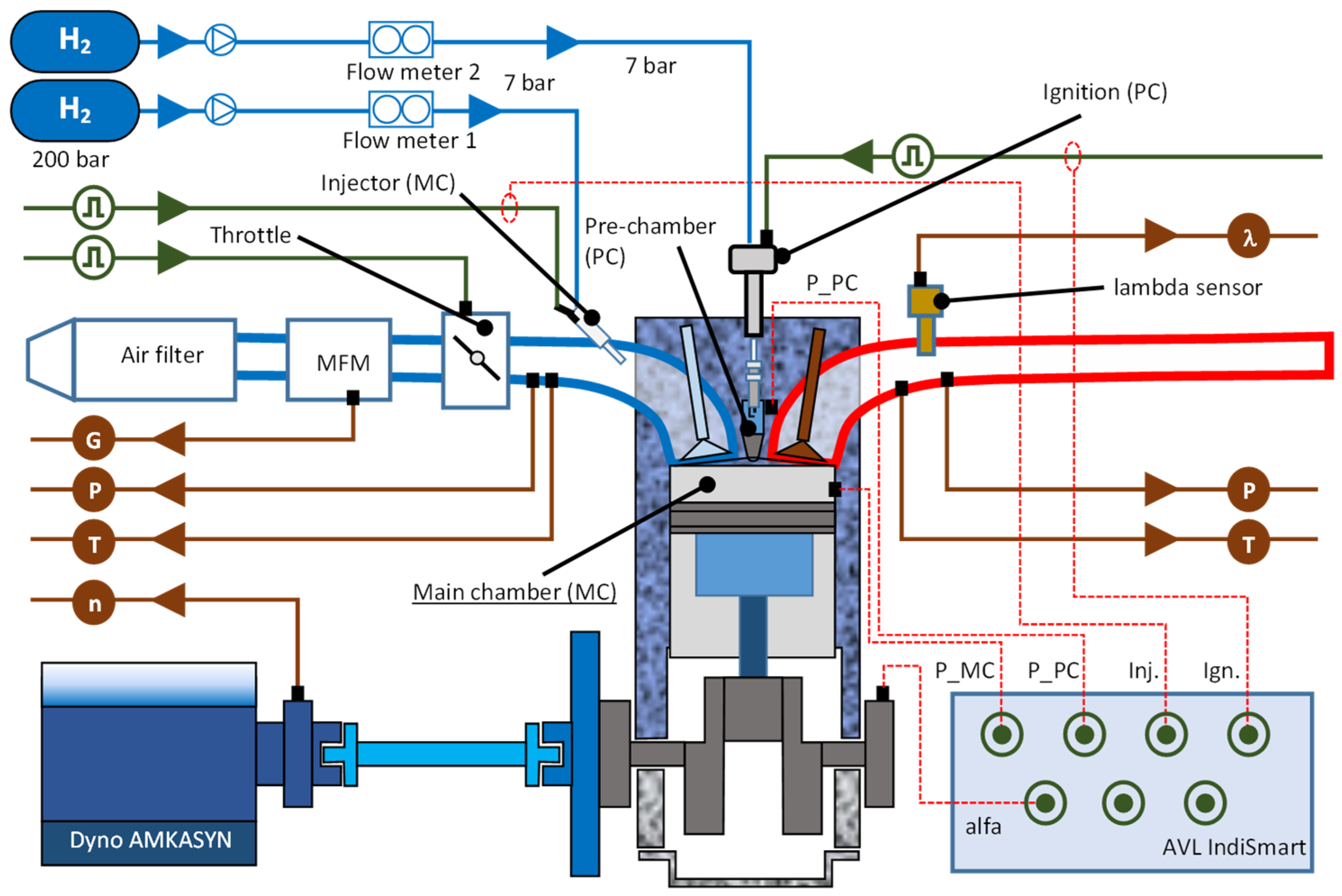 Energies 17 04802 g001