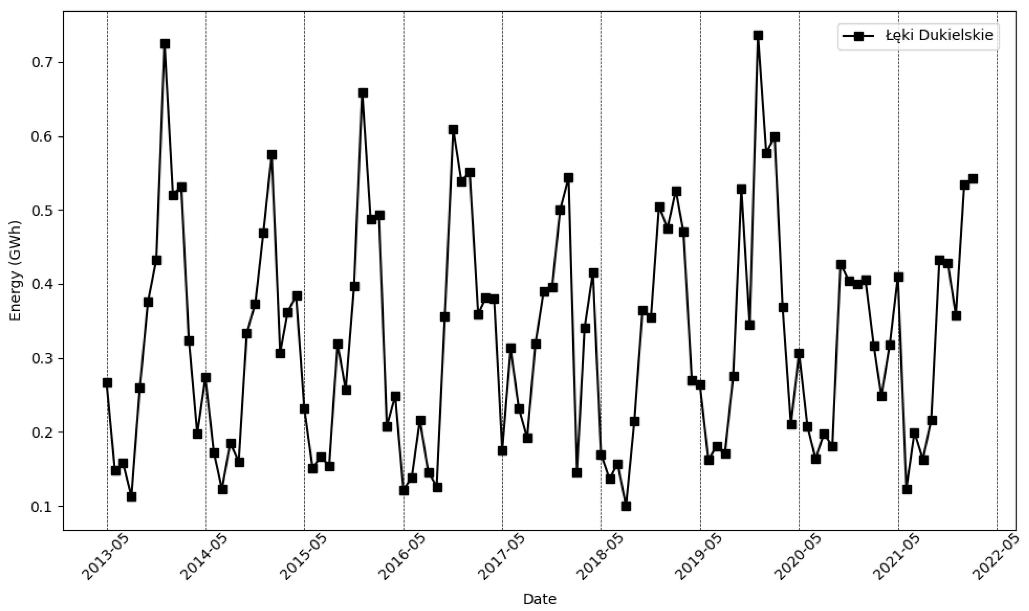 Energies 17 04803 g002