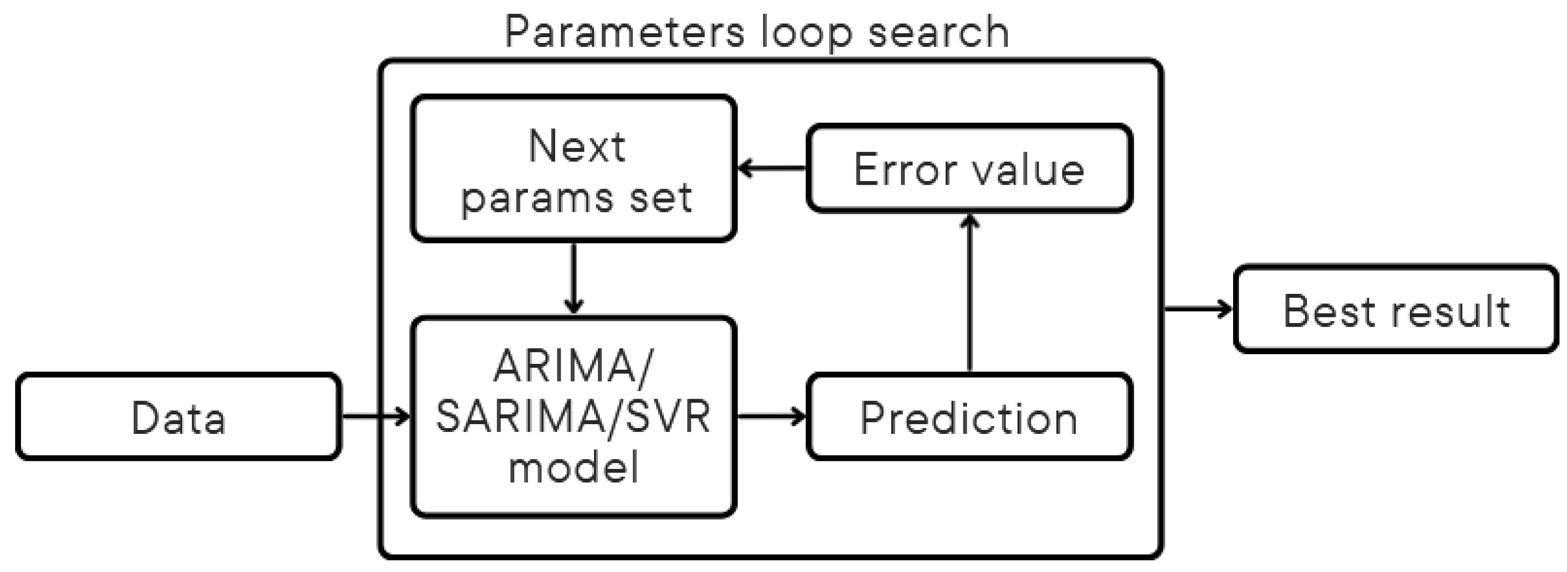 Energies 17 04803 g006