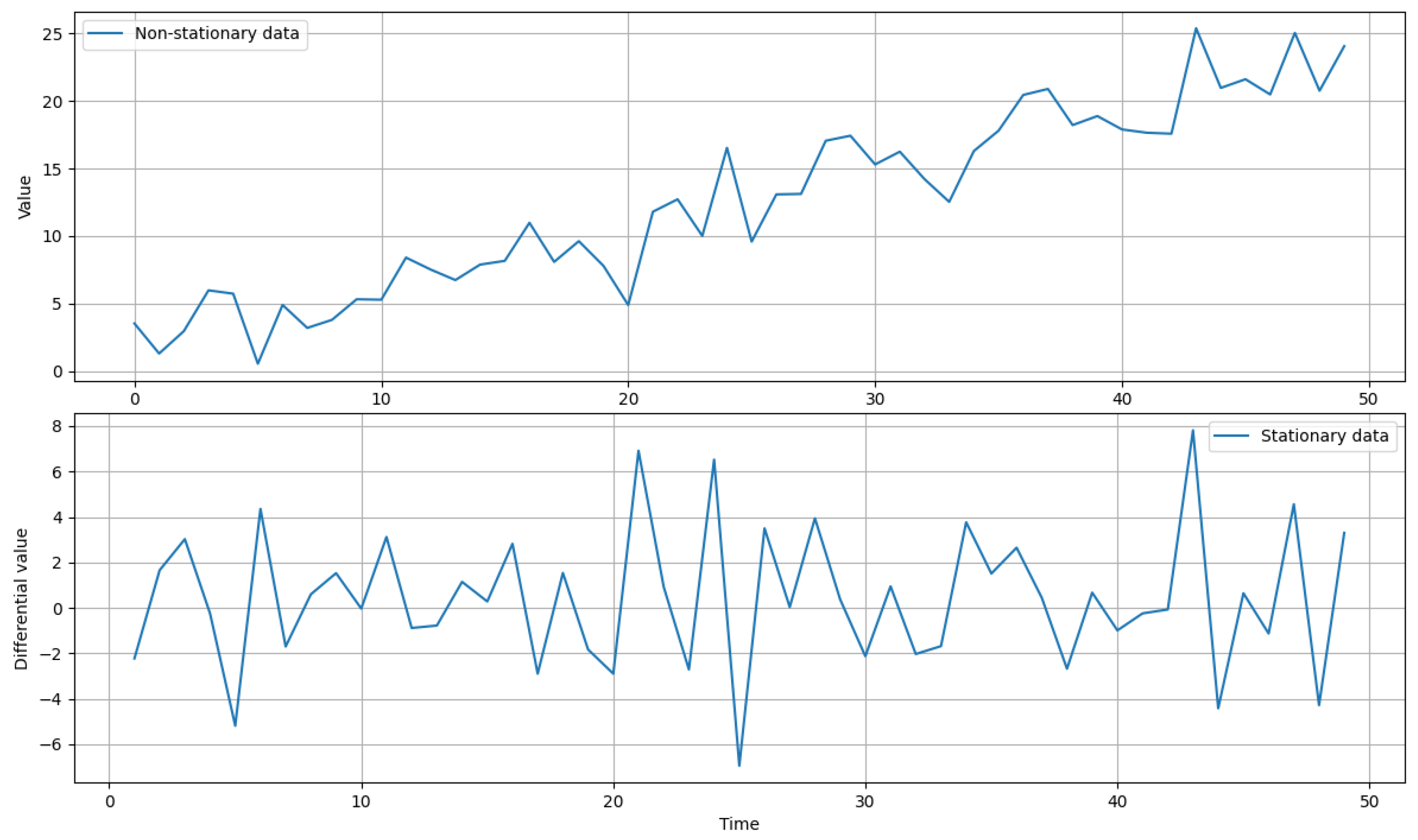 Energies 17 04803 g007