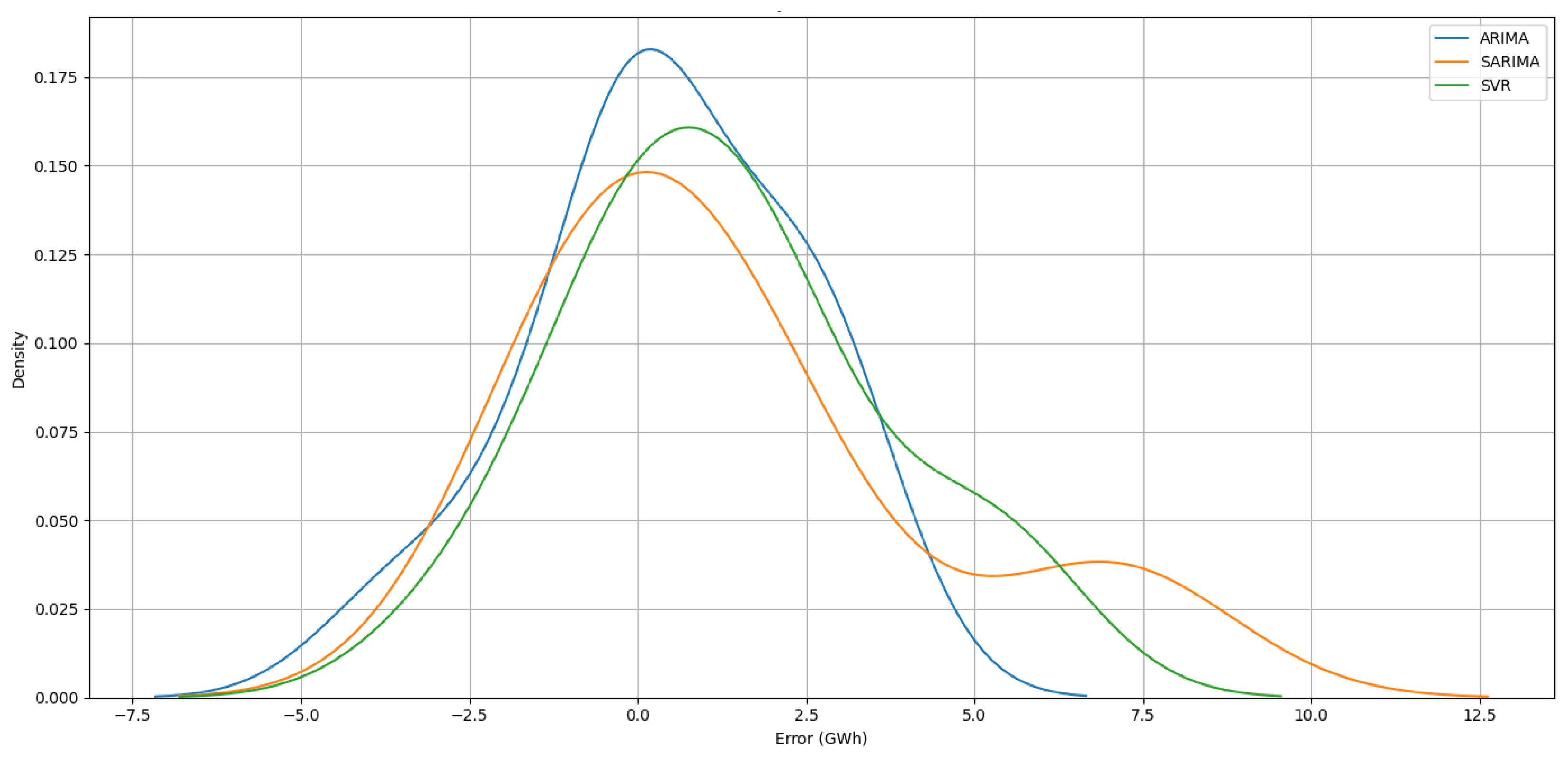 Energies 17 04803 g010