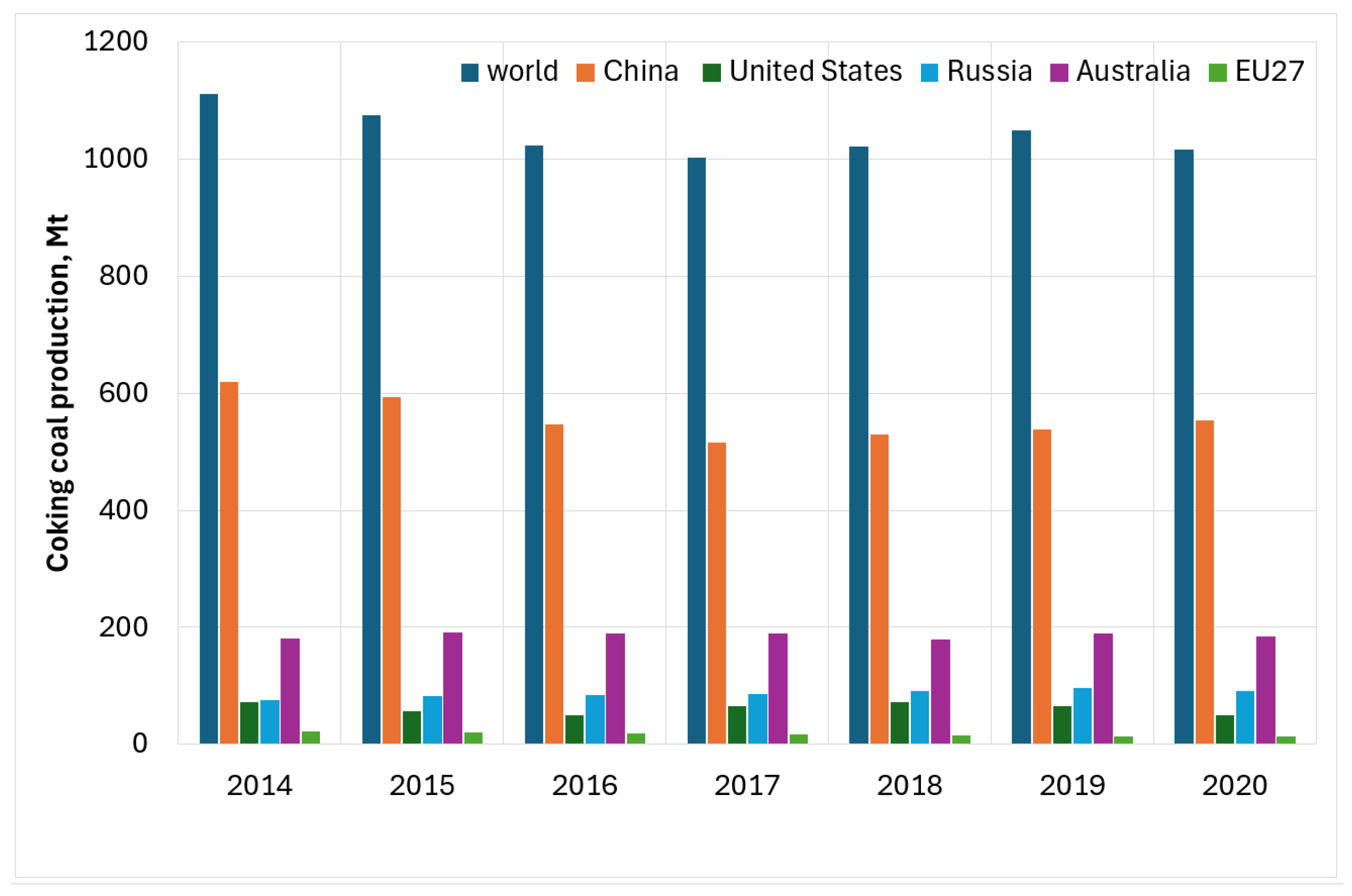 Energies 17 04804 g001
