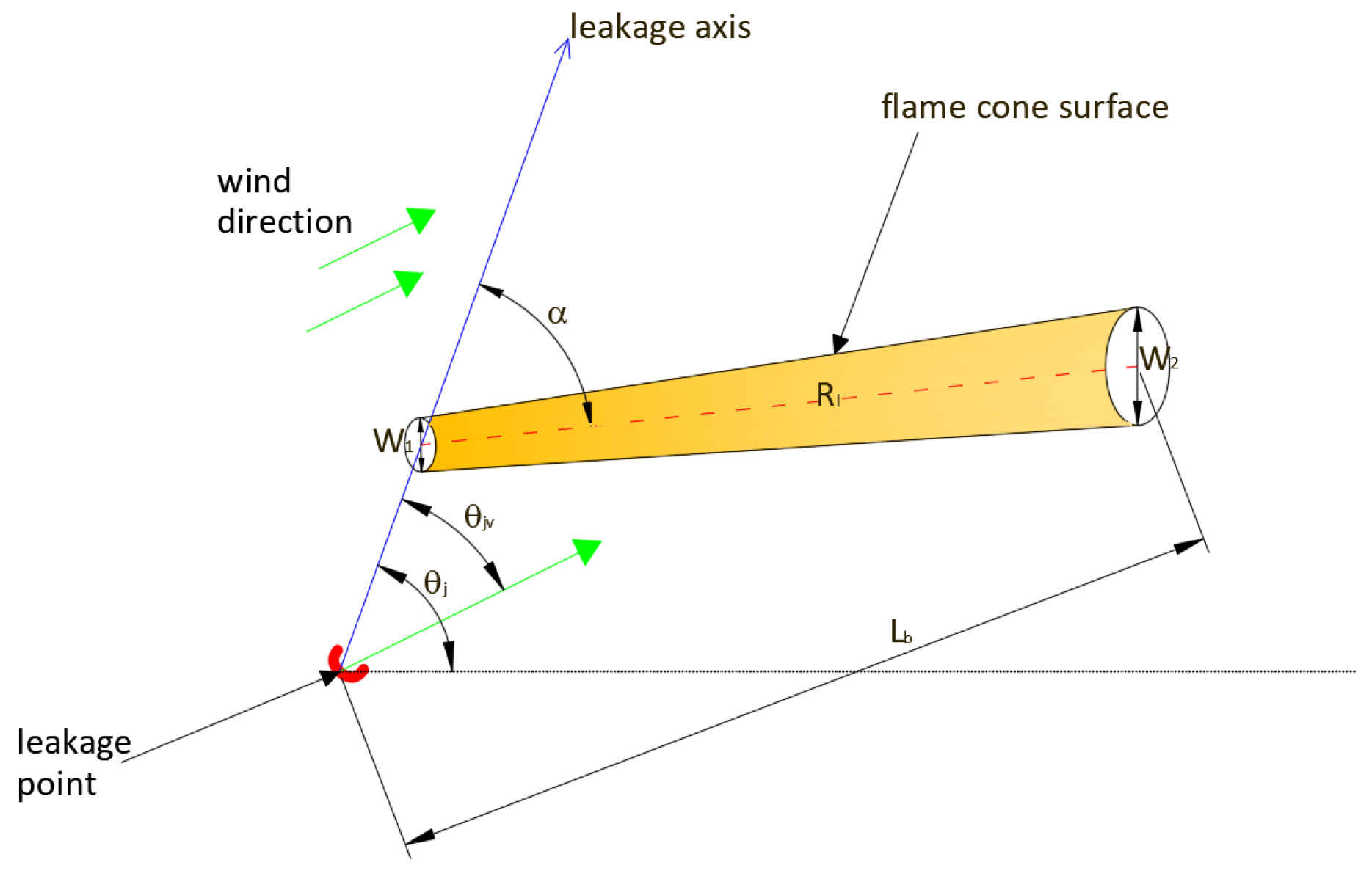 Energies 17 04804 g003