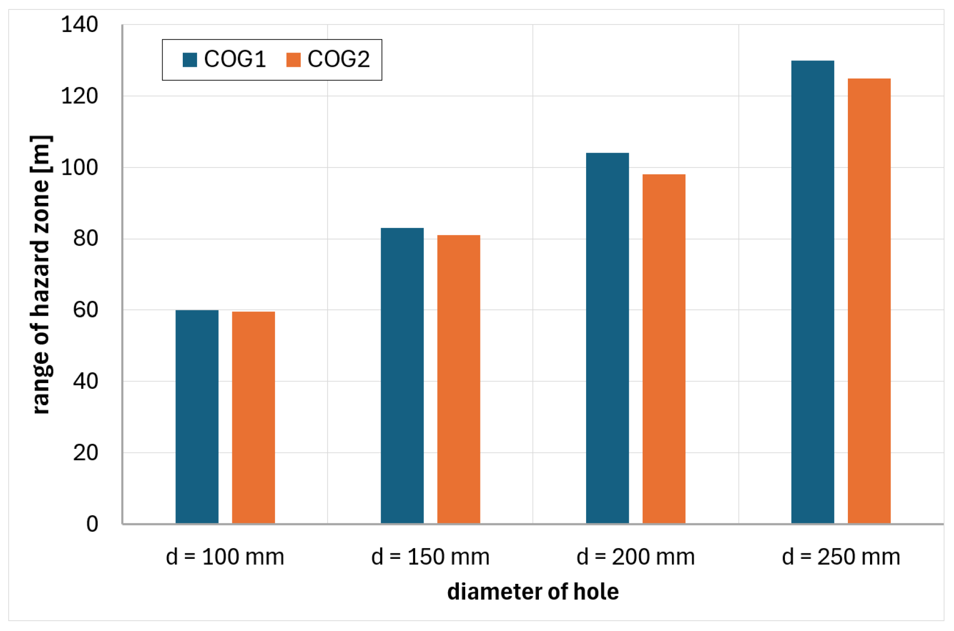 Energies 17 04804 g006