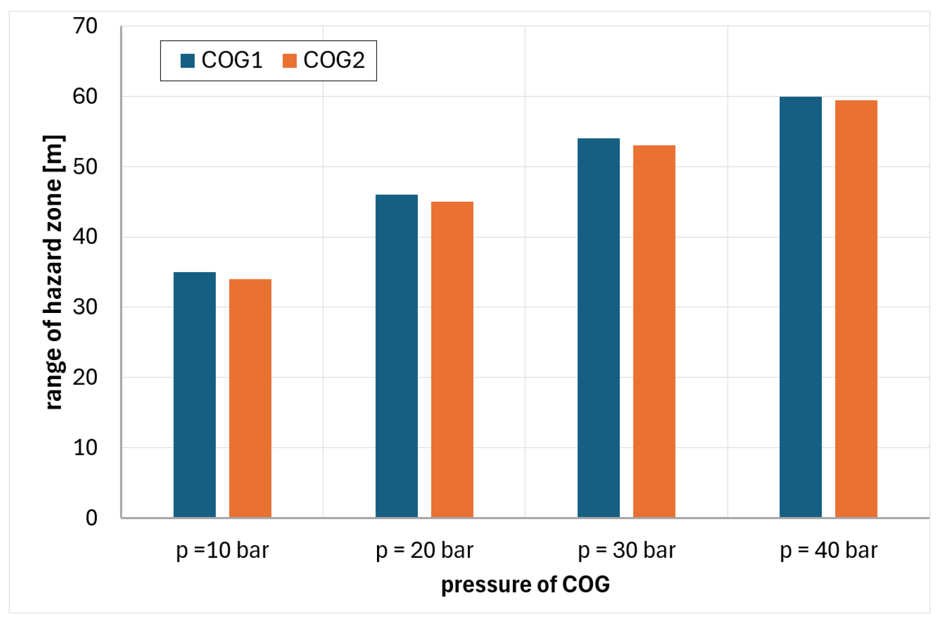 Energies 17 04804 g007